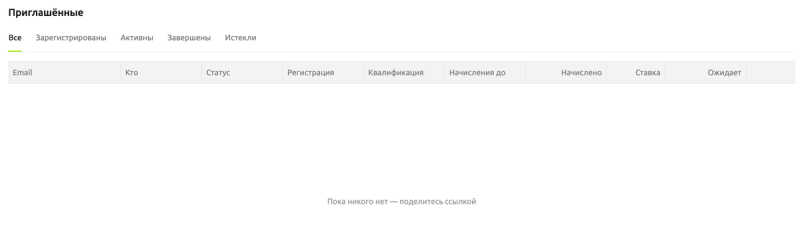 Приглашенные рефералы