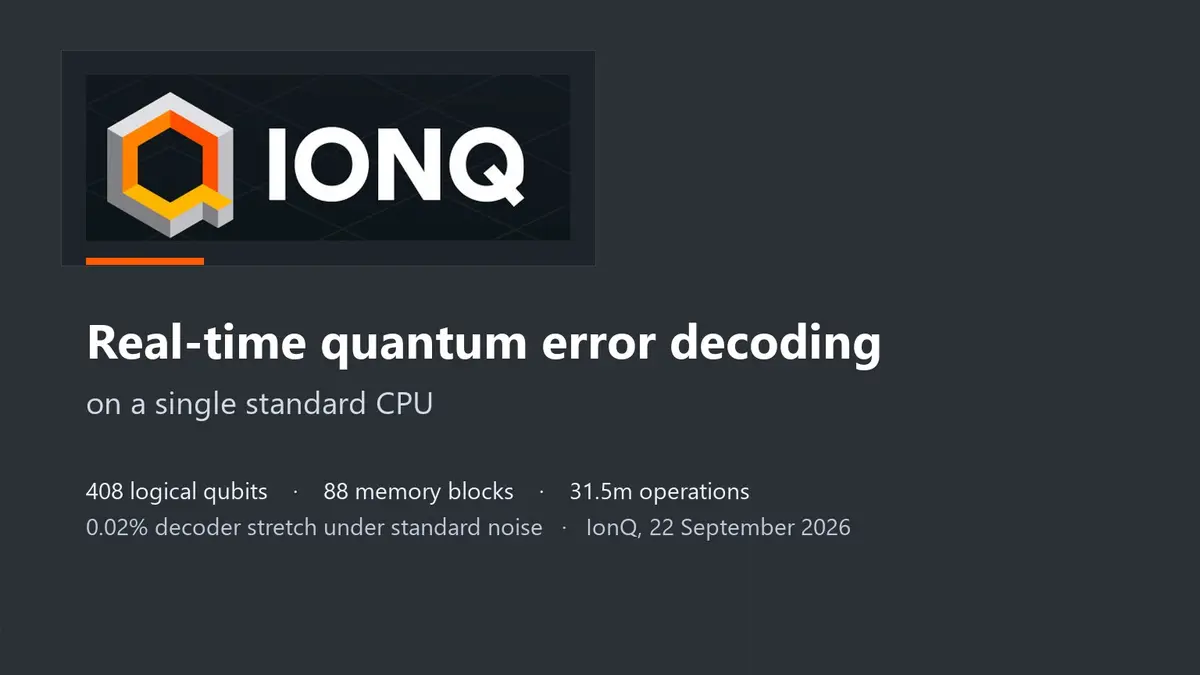 Composed graphic on a dark slate background: the IonQ hexagon mark and wordmark on a logo plate with an orange rule beneath it, above the lines Real-time quantum error decoding and on a single standard CPU, followed by the announcement’s own figures - 408 logical qubits, 88 memory blocks, 31.5m operations and 0.02% decoder stretch under standard noise
