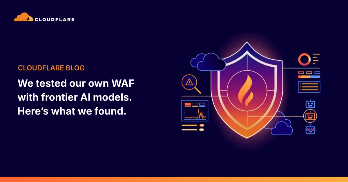 Cloudflare's blog header art: the white headline “We tested our own WAF with frontier AI models. Here's what we found.” on a dark navy panel beside a large glowing shield, graded purple to orange, carrying the Cloudflare flame mark and ringed by thin line-art icons of clouds, a magnifying glass over a warning triangle, traffic charts and server racks, with an orange stripe across the bottom