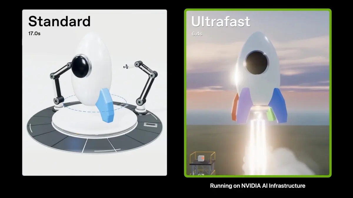 A comparison graphic showing a Standard mode at 17 seconds beside an Ultrafast mode at 6.4 seconds, drawn as two rocket illustrations with bars charting response time