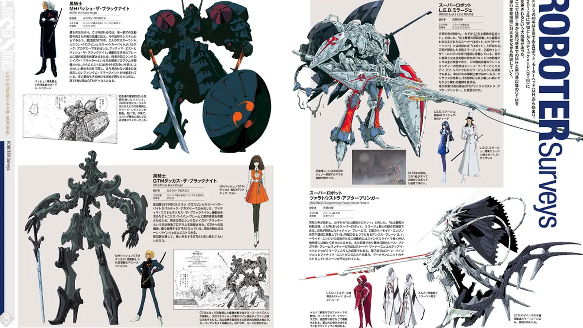 A double-page spread from F.S.S. EPISODES of 40th MEMORIAL headed ROBOTER Surveys, showing Mamoru Nagano's line drawings of the Mortar Headd Batsh and a GTM machine with design notes laid over each