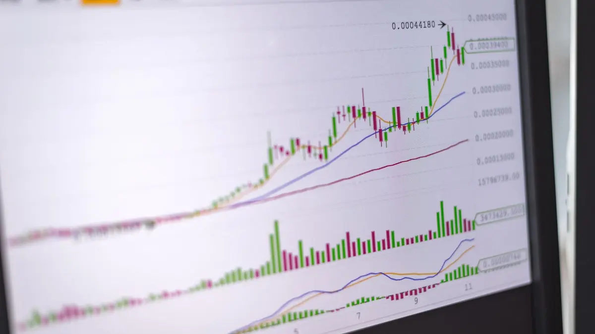 A monitor displaying a green and red candlestick stock chart with moving-average lines and a volume histogram, photographed close up at an angle