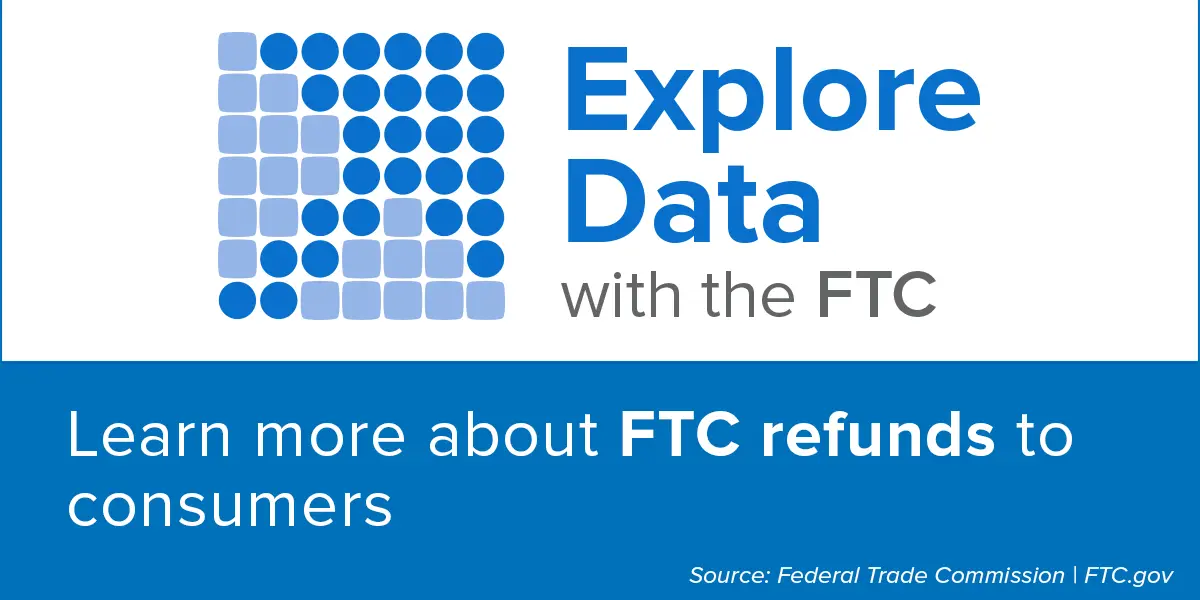 A Federal Trade Commission graphic reading “Explore Data with the FTC” above the line “Learn more about FTC refunds to consumers”.