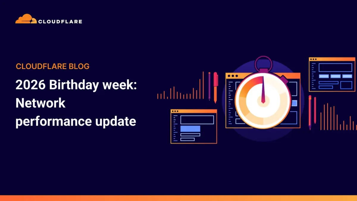 Cloudflare's Birthday Week 2026 post card, showing the headline 2026 Birthday week: network performance update next to a dial, a line chart and browser-window illustrations