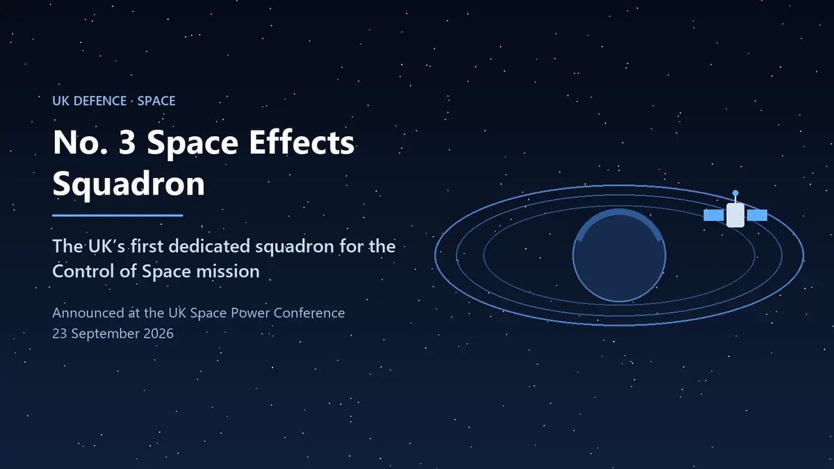 A dark starfield graphic with concentric orbit rings, a small satellite and the words No. 3 Space Effects Squadron, the UK's first dedicated squadron for the Control of Space mission