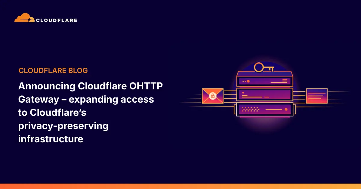 Cloudflare's OHTTP Gateway announcement card, with the post title set beside a purple diagram of a key, a shield and three tiers of data