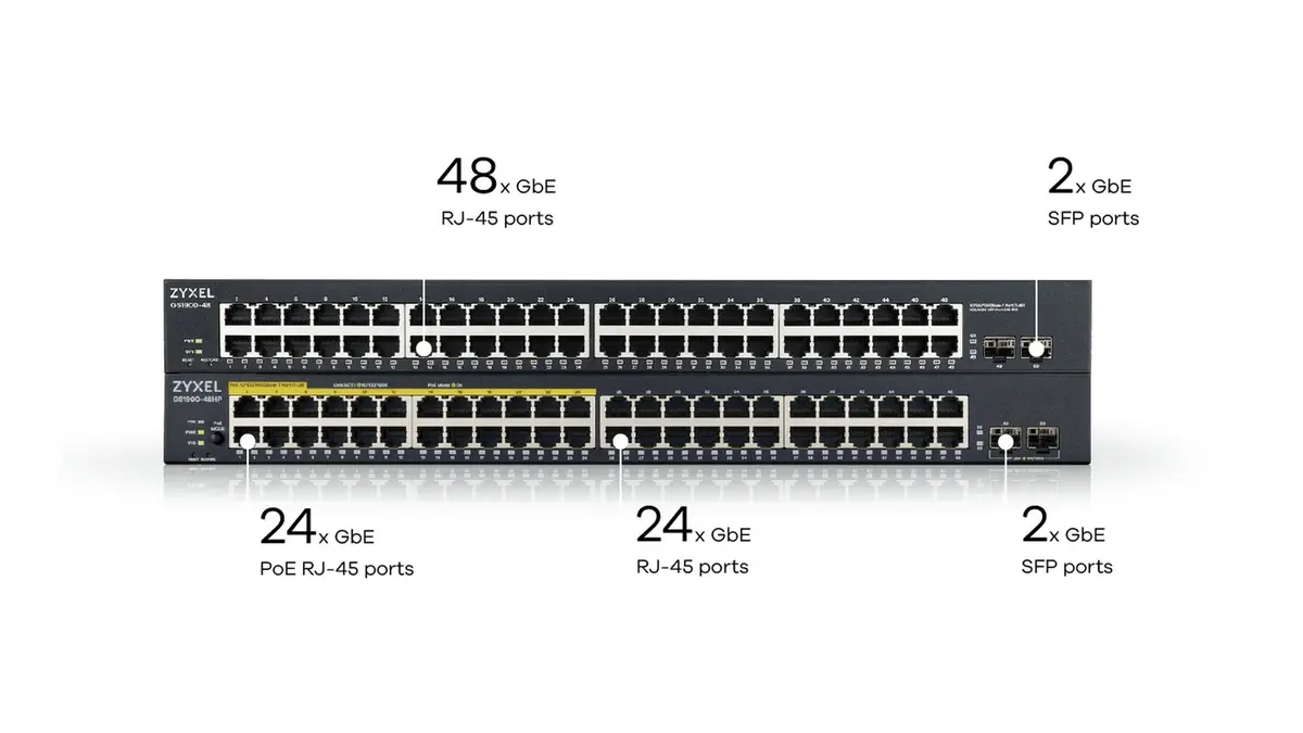Two Zyxel GS1900 series rack switches photographed from the front on a white background, with callouts marking the 48-port model's 48 Gigabit Ethernet RJ-45 ports and two SFP ports and the 48HP model's 24 PoE ports, 24 further RJ-45 ports and two SFP ports.
