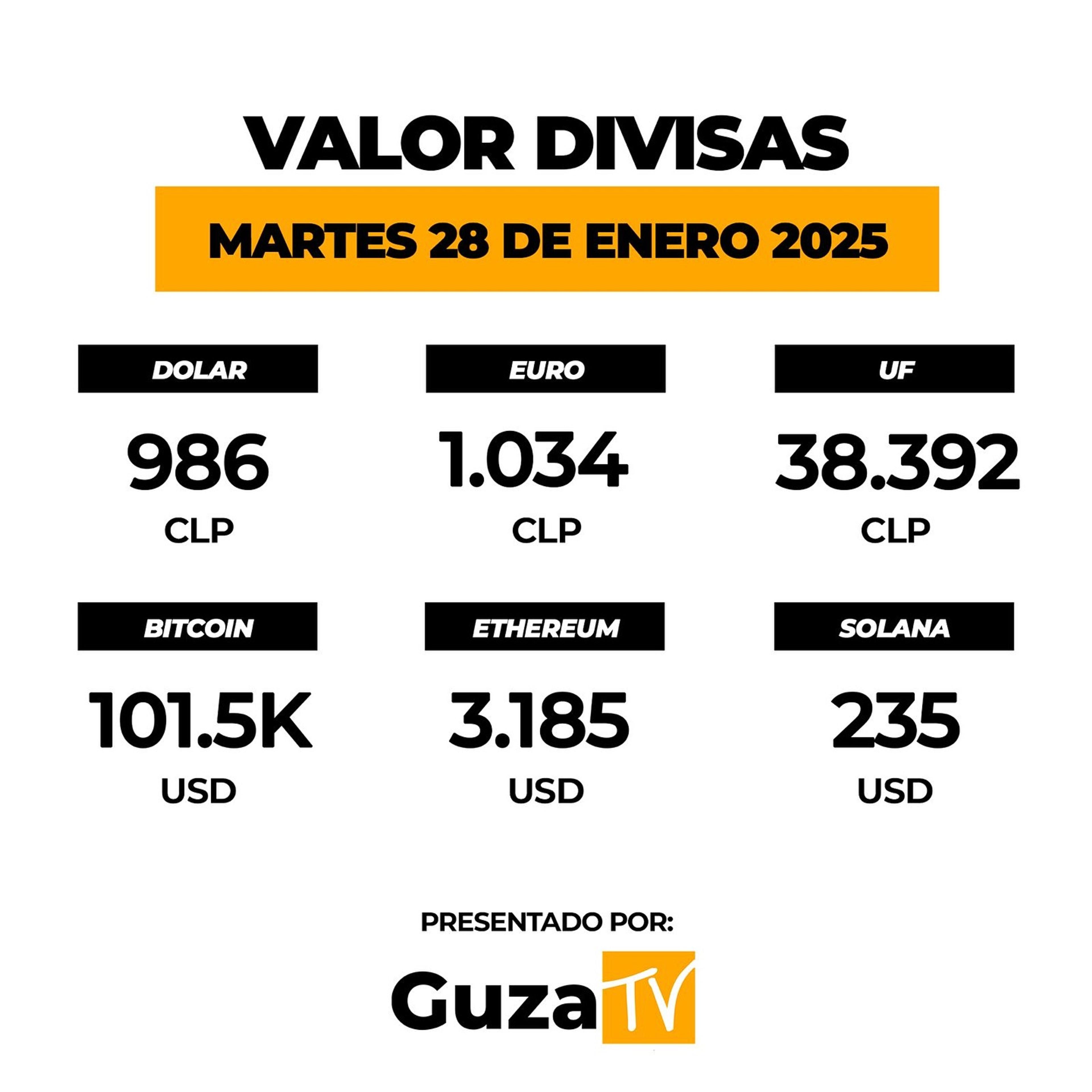 Foto 4 de 5: Lo que debes saber hoy