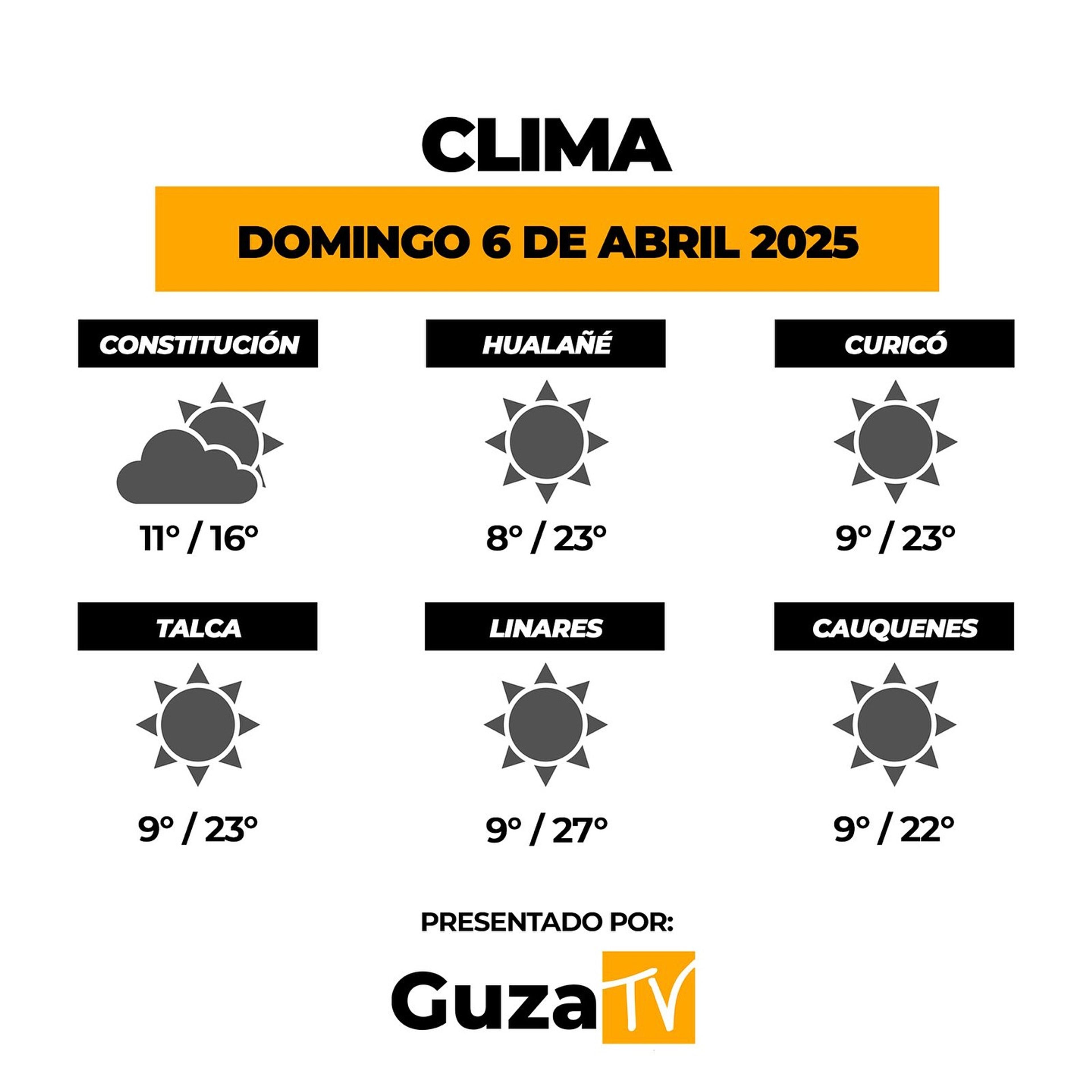 Foto 2 de 4: Lo que debes saber hoy