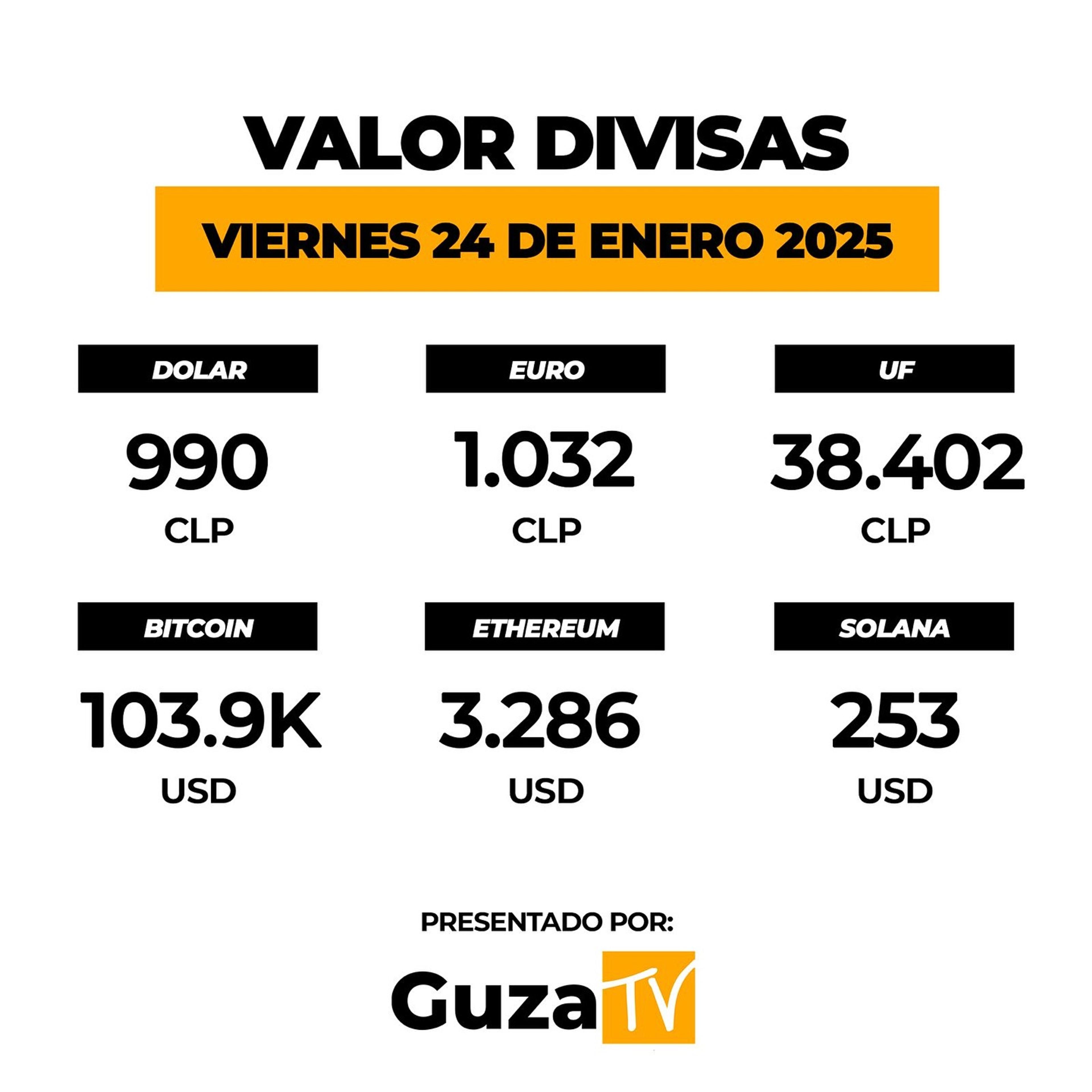 Foto 4 de 5: Lo que debes saber hoy