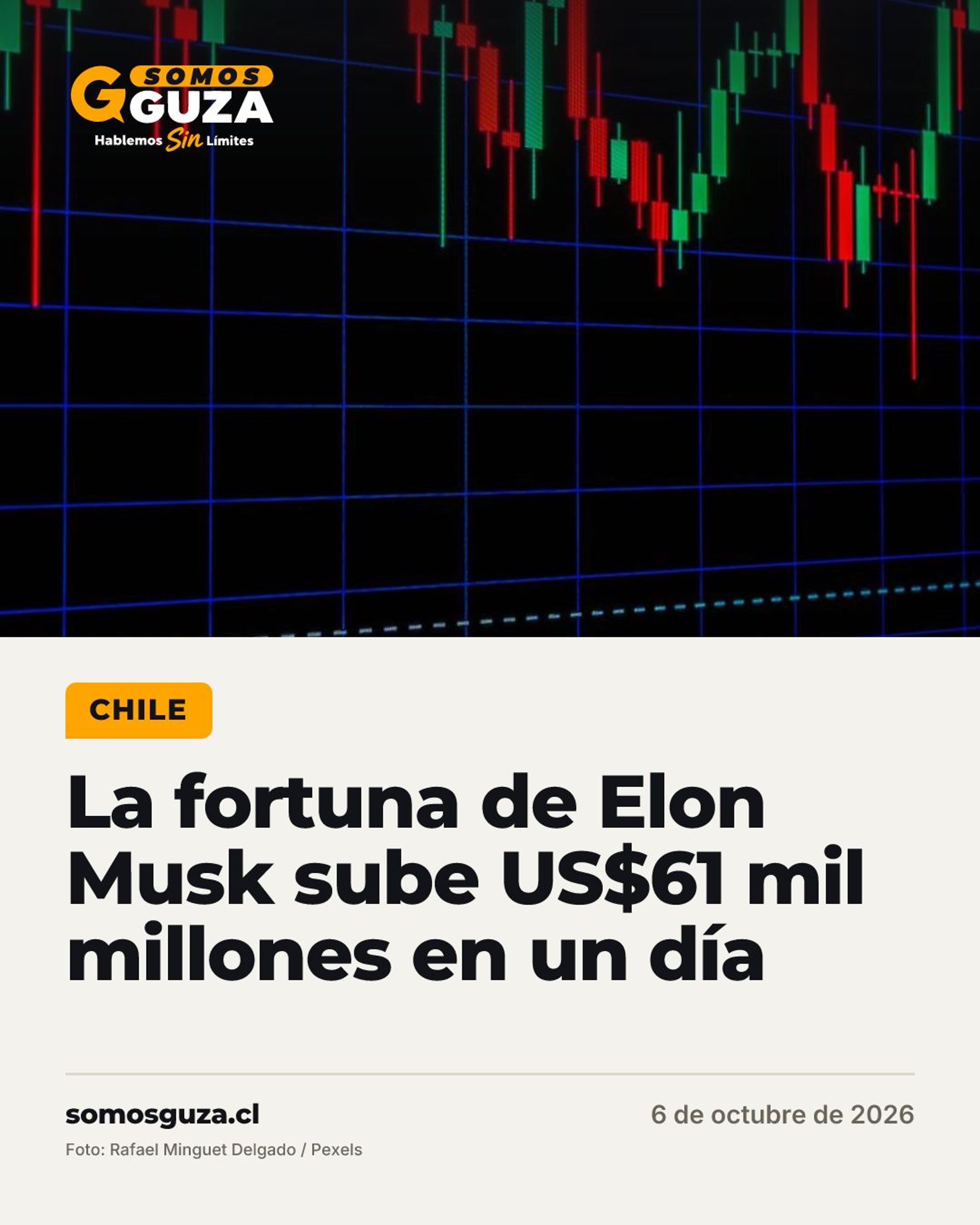 La fortuna de Elon Musk sube US$61 mil millones en un día