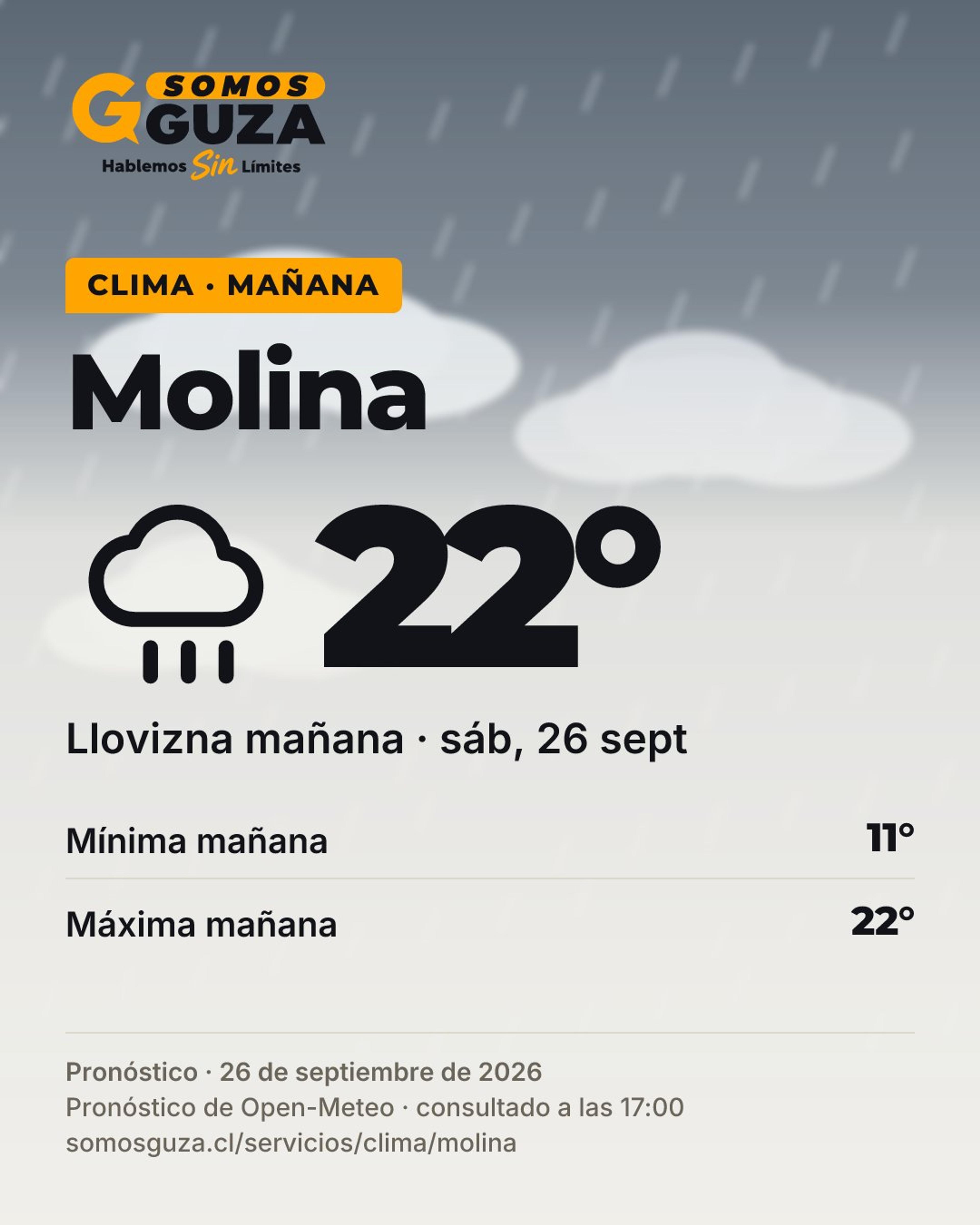 Foto 6 de 7: El clima de mañana en la costa del Maule