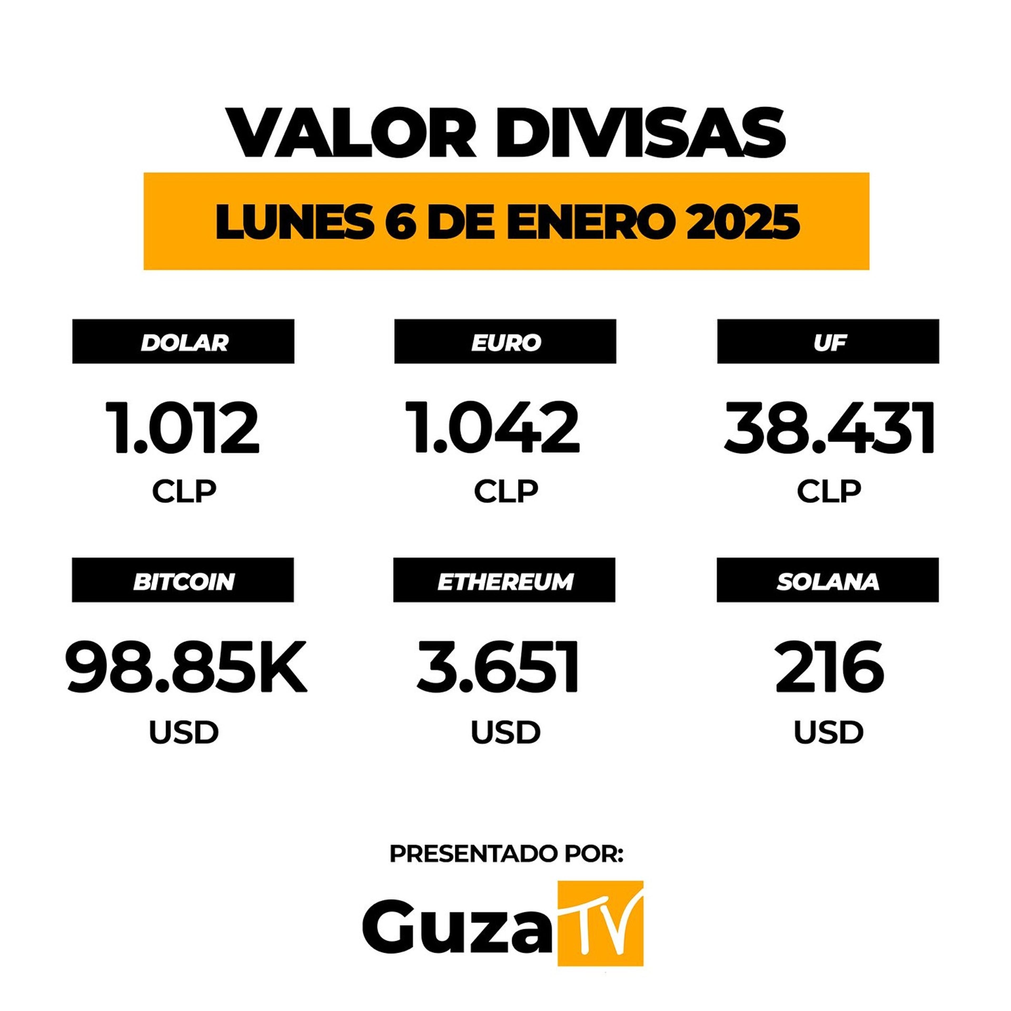 Foto 4 de 5: Lo que debes saber hoy