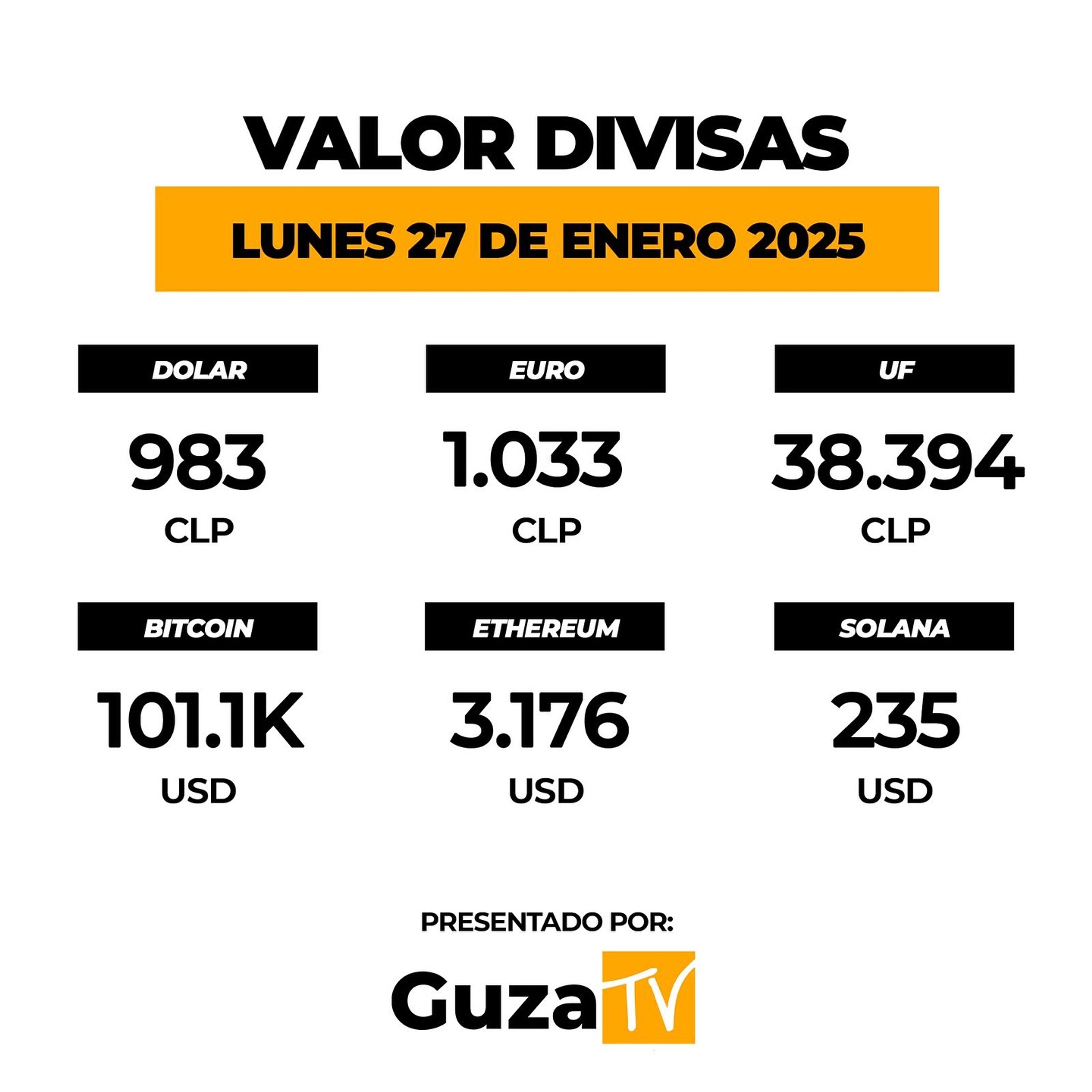 Foto 4 de 5: Lo que debes saber hoy