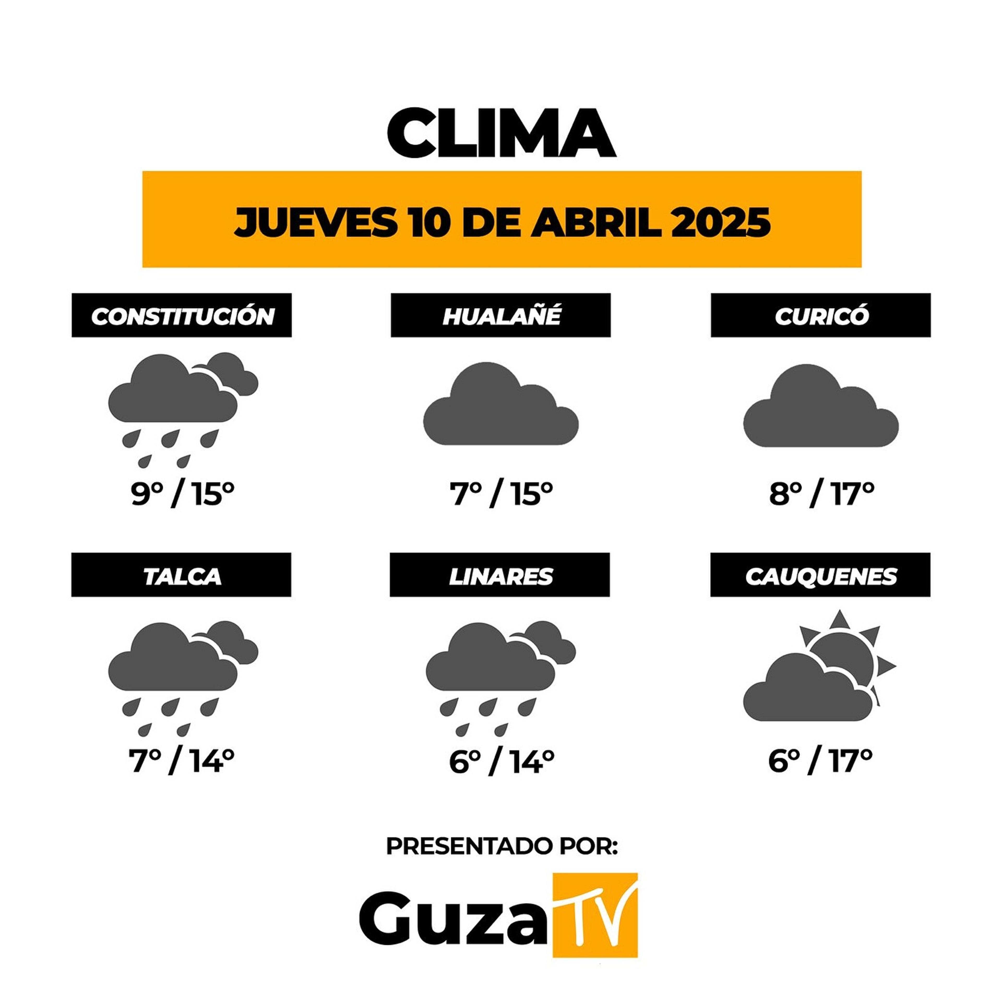 Foto 2 de 5: Lo que debes saber hoy