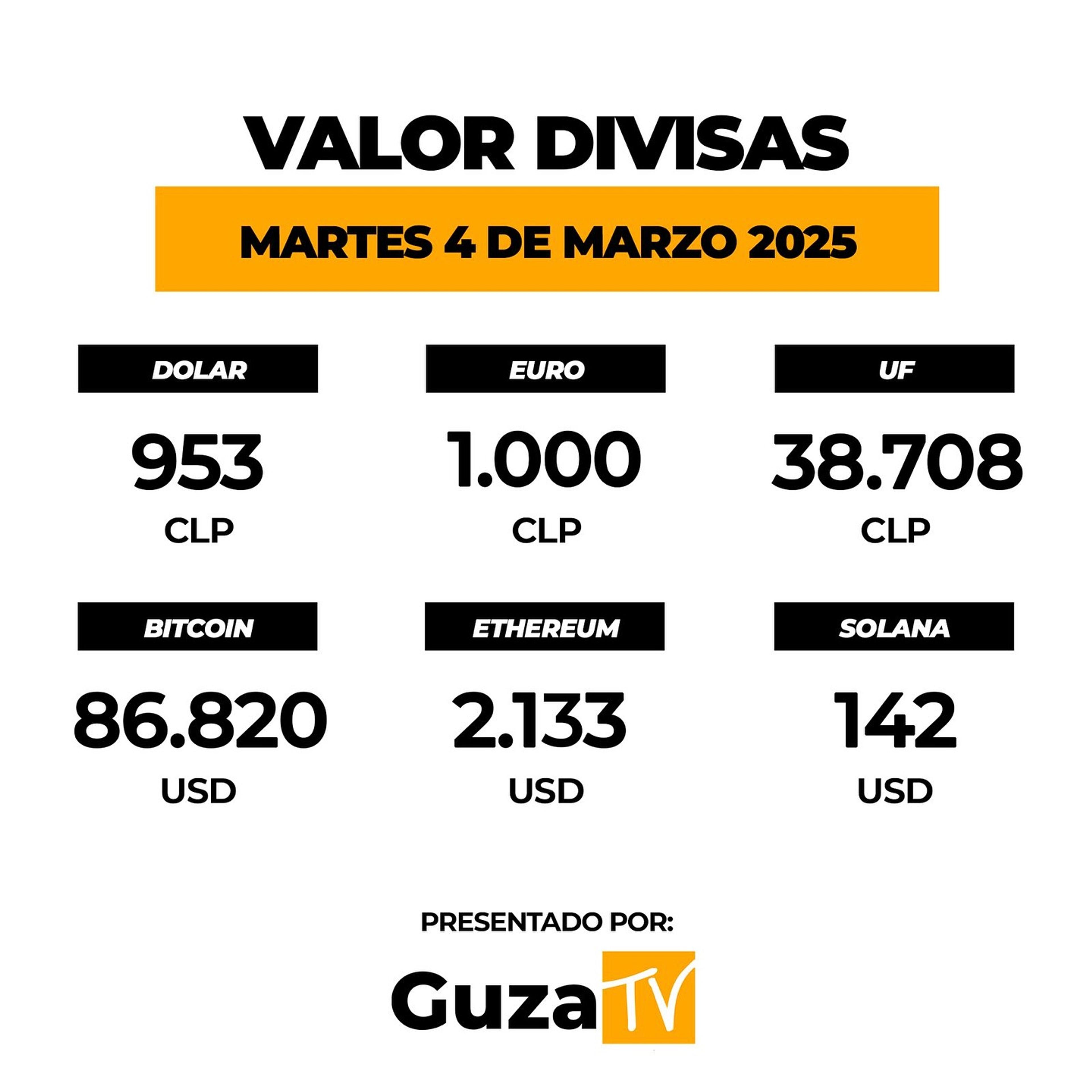 Foto 4 de 5: Lo que debes saber hoy