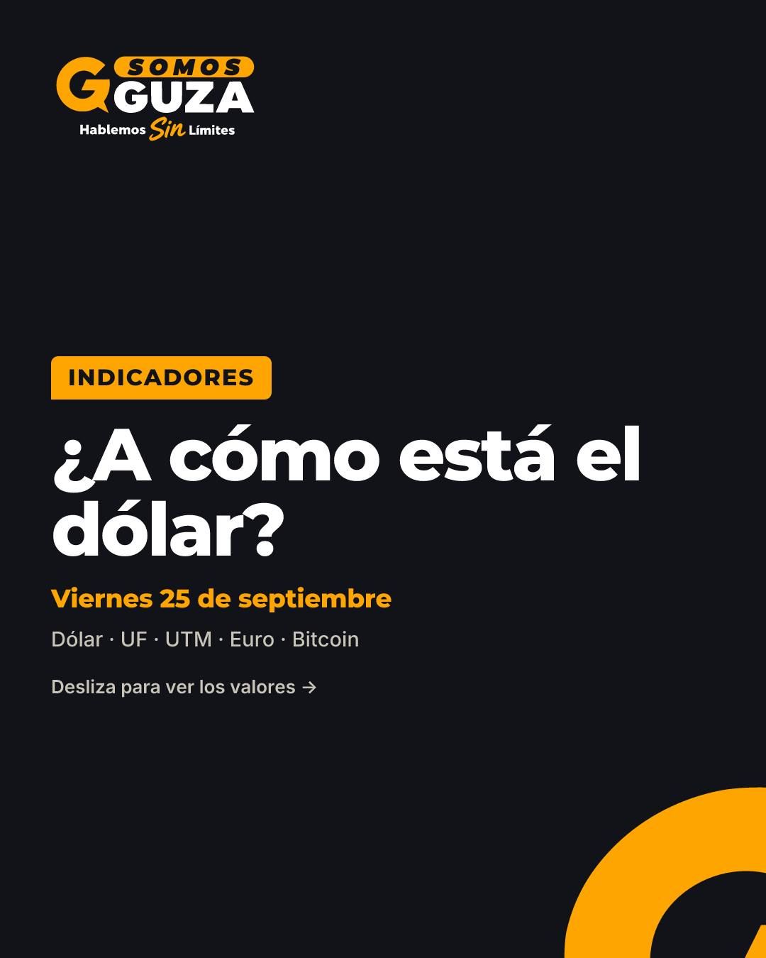 Foto 1 de 4: Indicadores de hoy, 25 de septiembre de 2026