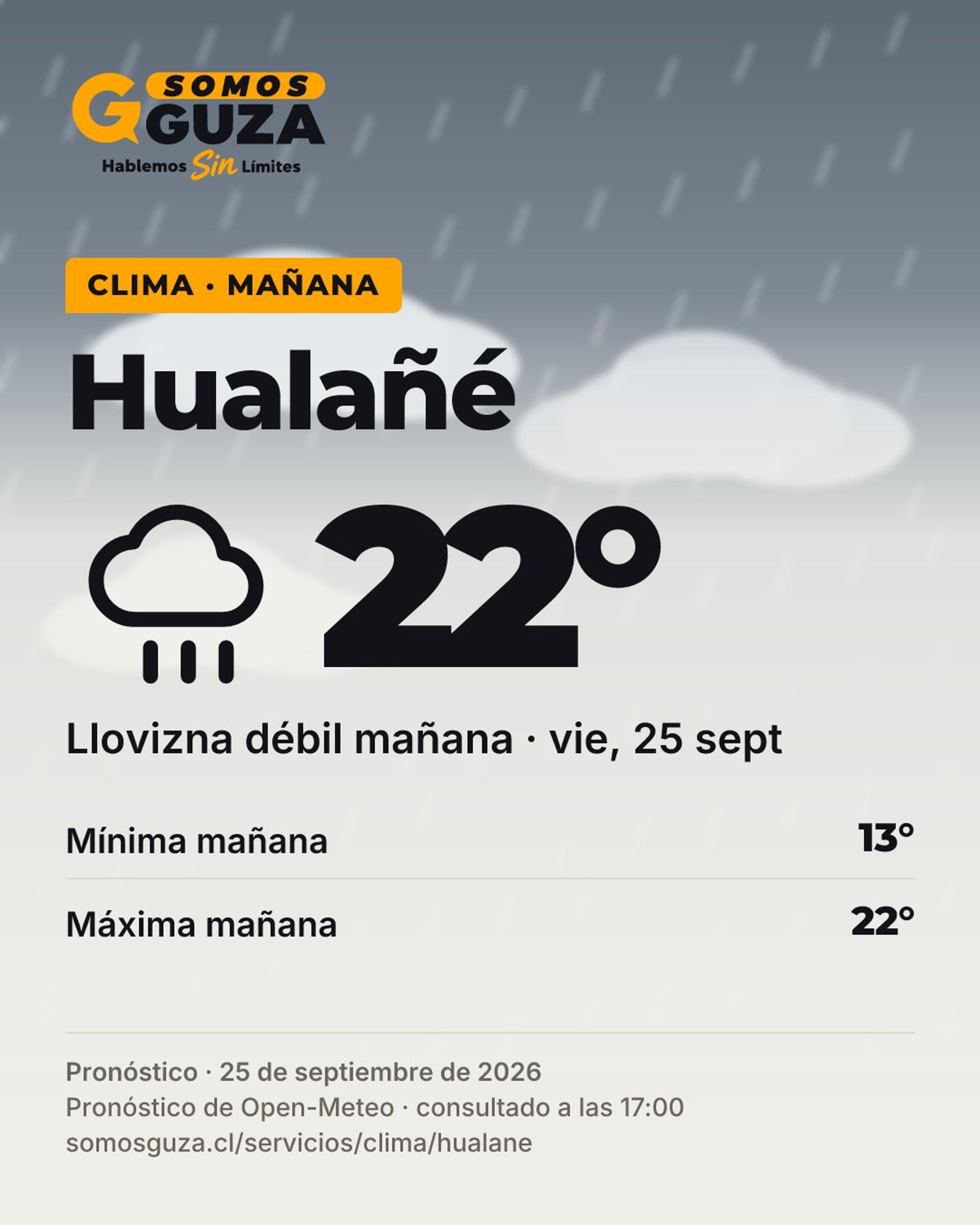 Foto 3 de 7: El clima de mañana en la costa del Maule