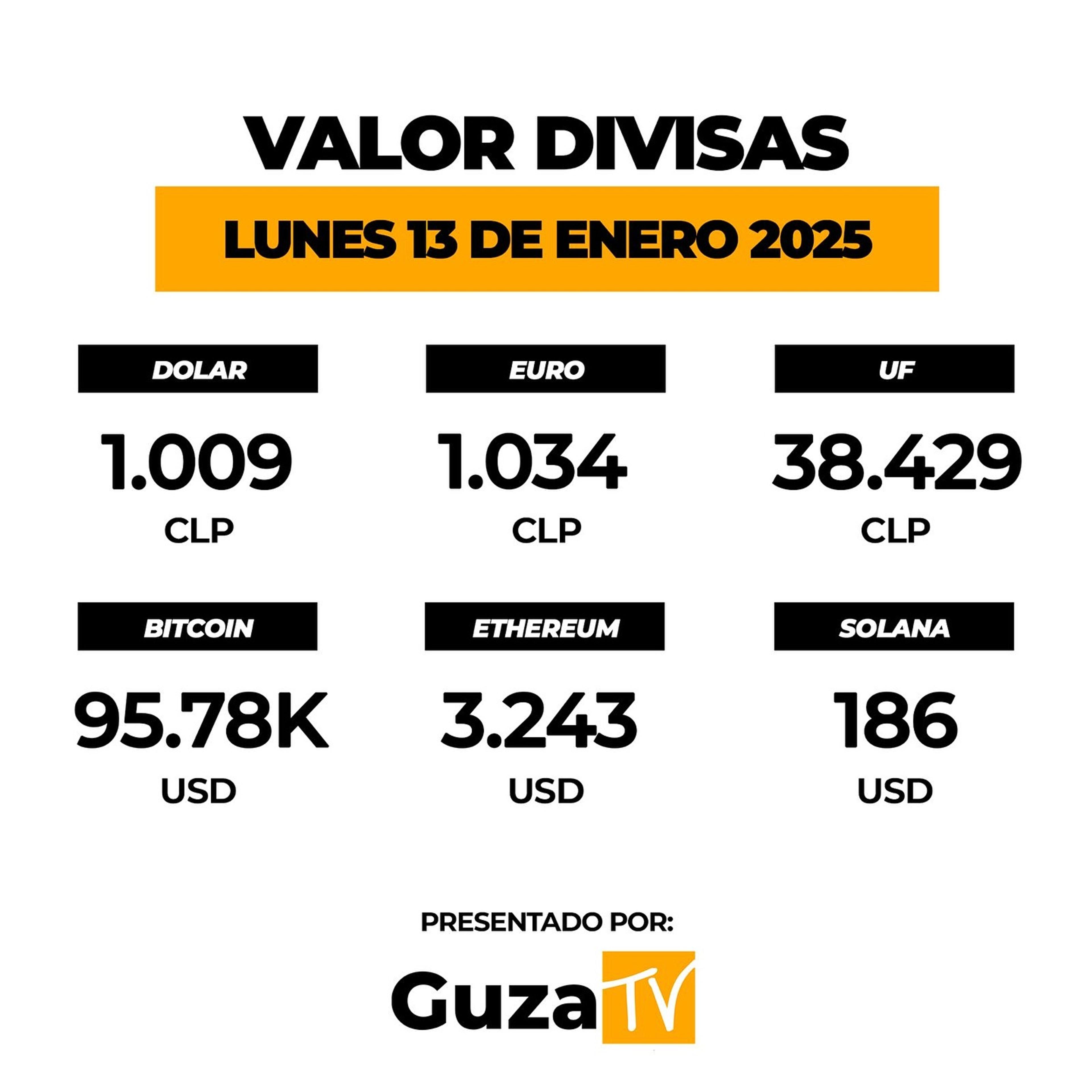 Foto 4 de 5: Lo que debes saber hoy