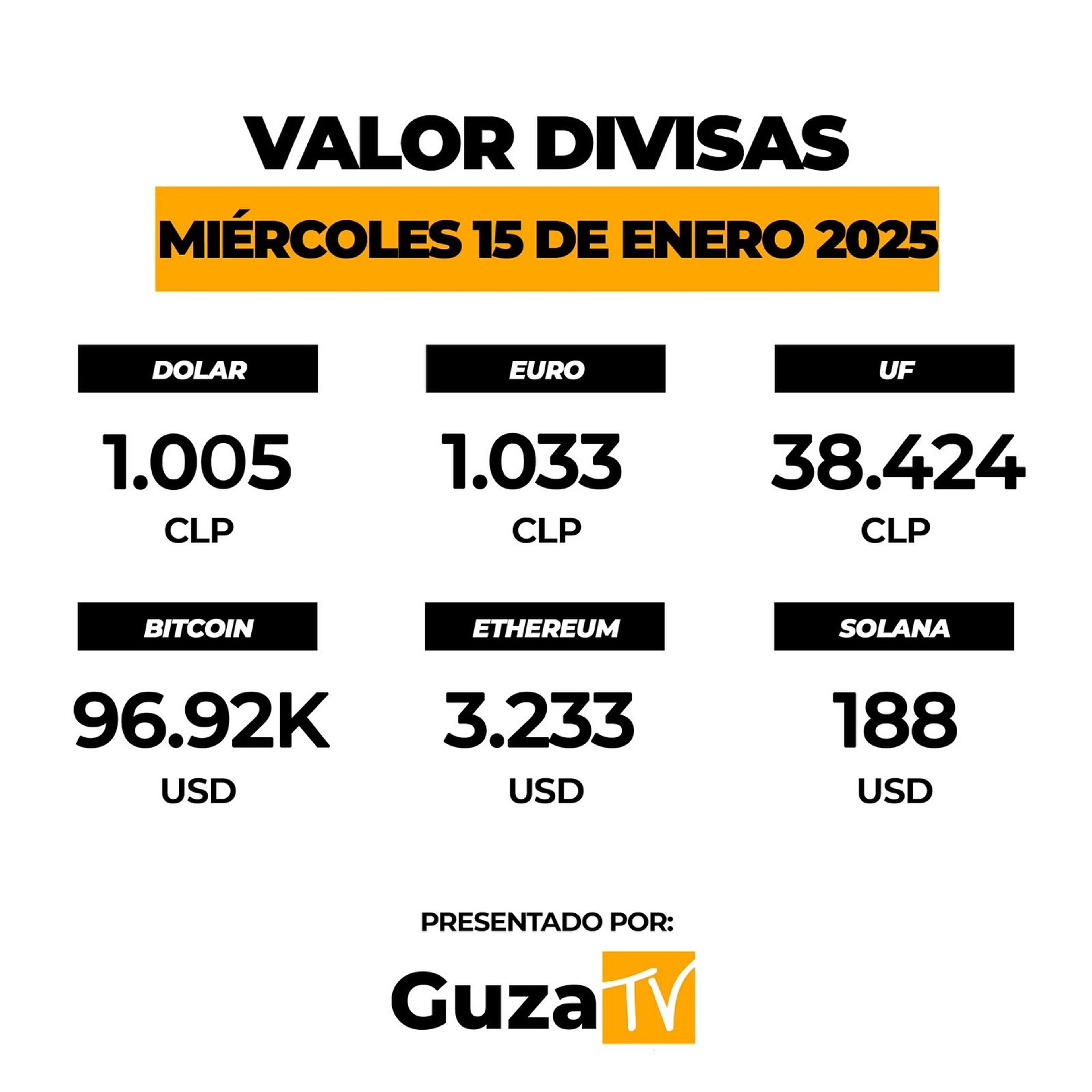 Foto 4 de 5: Lo que debes saber hoy