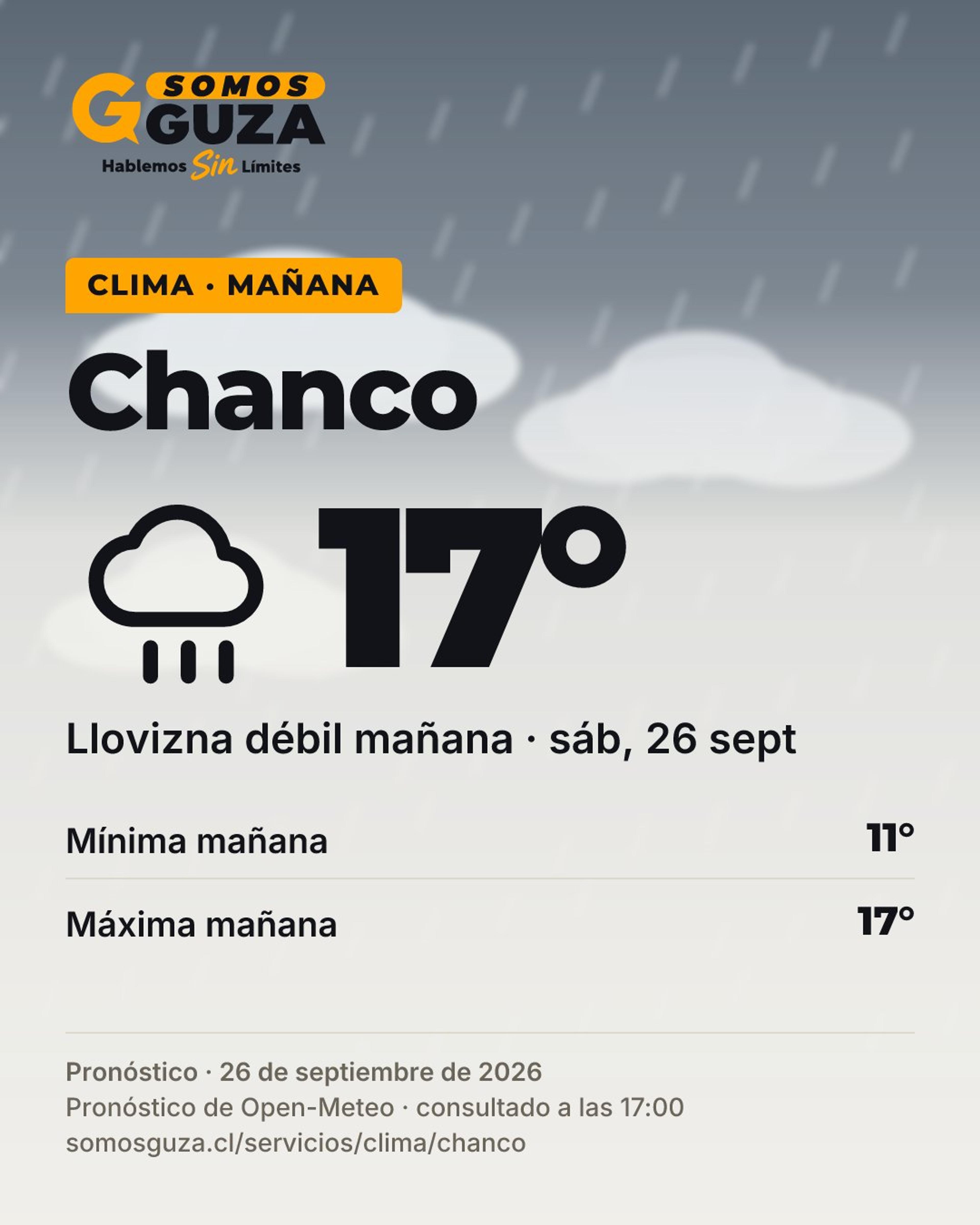 Foto 5 de 7: El clima de mañana en la costa del Maule