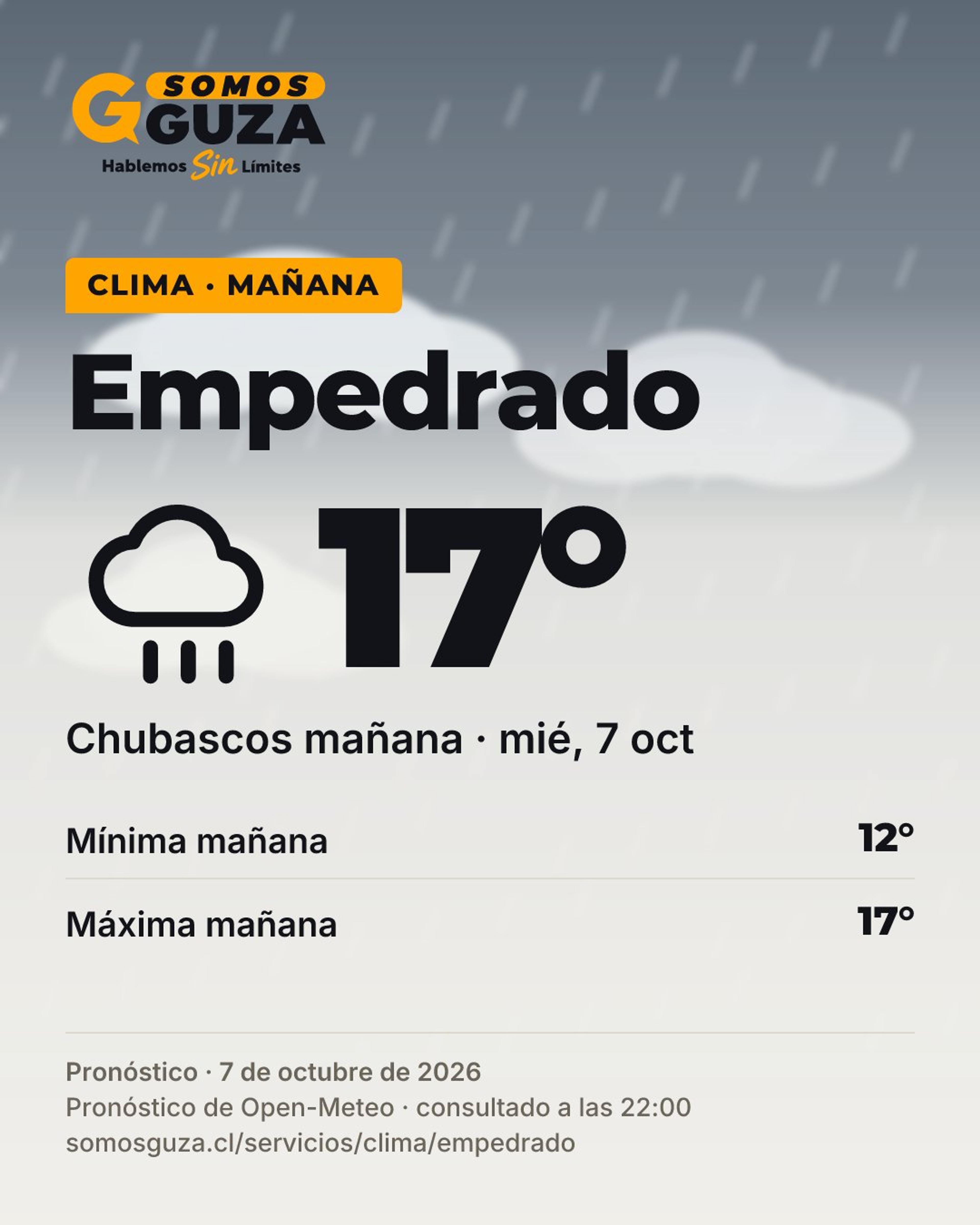 Foto 4 de 7: El clima de mañana en la costa del Maule