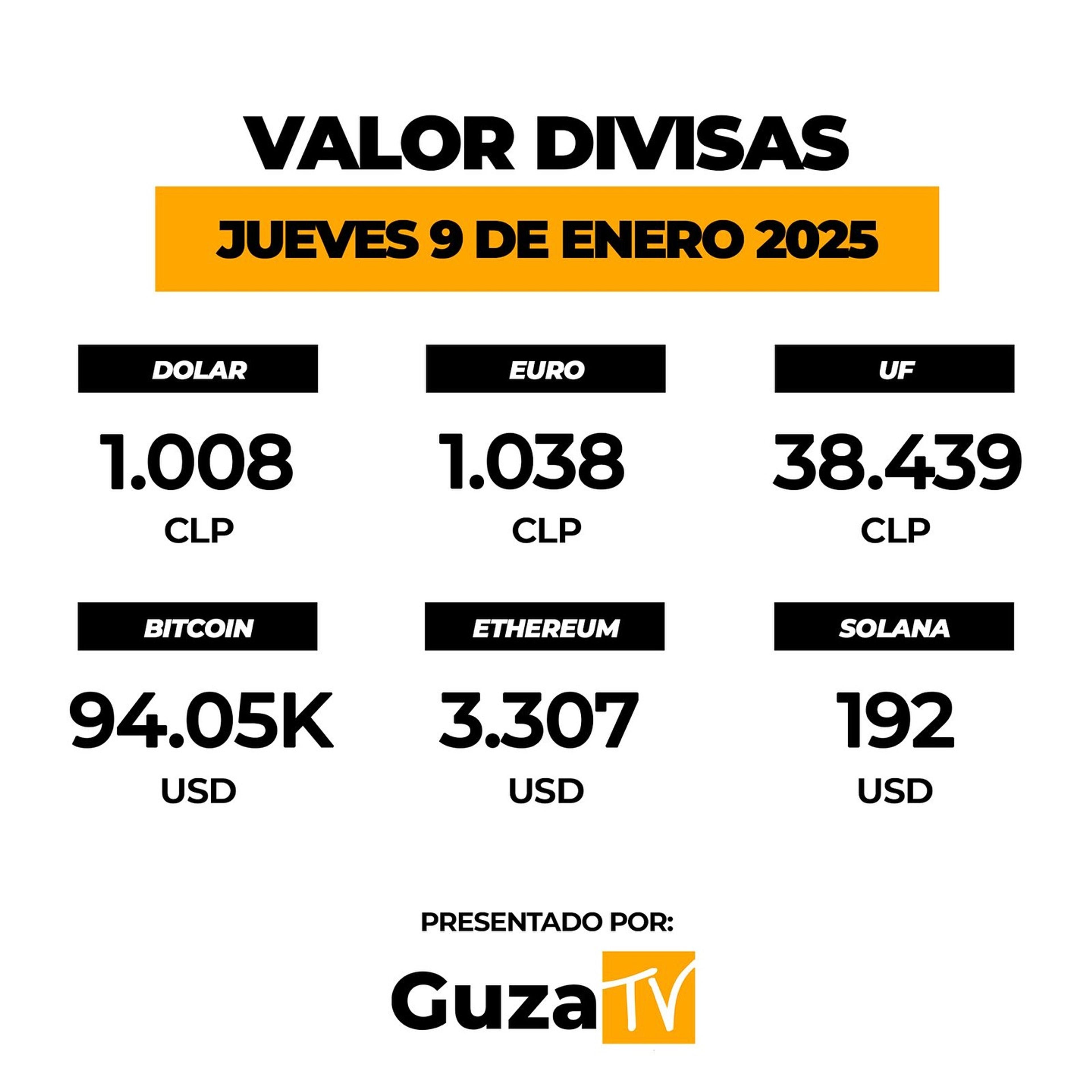 Foto 4 de 5: Lo que debes saber hoy