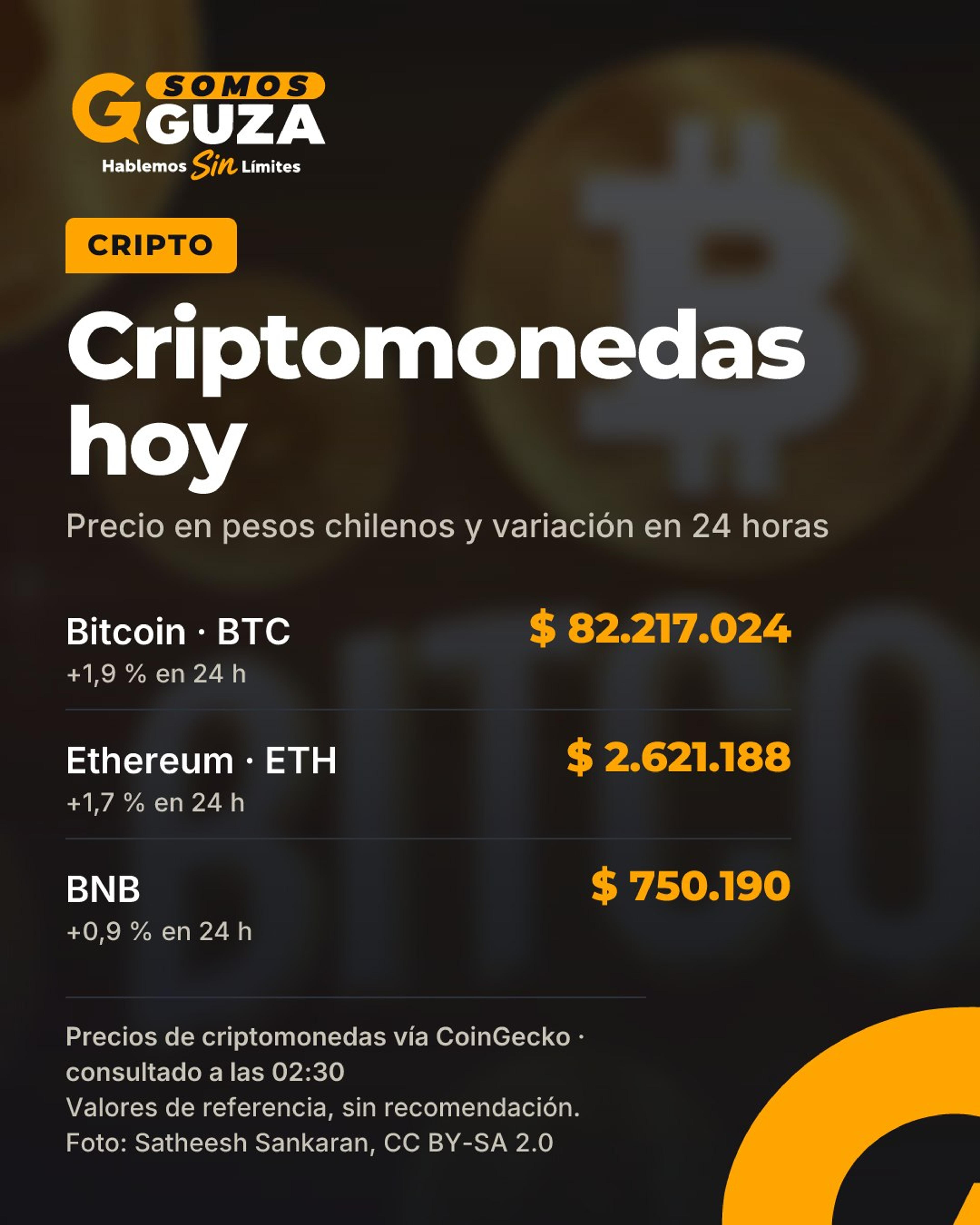 Foto 3 de 4: Indicadores de hoy, 23 de septiembre de 2026