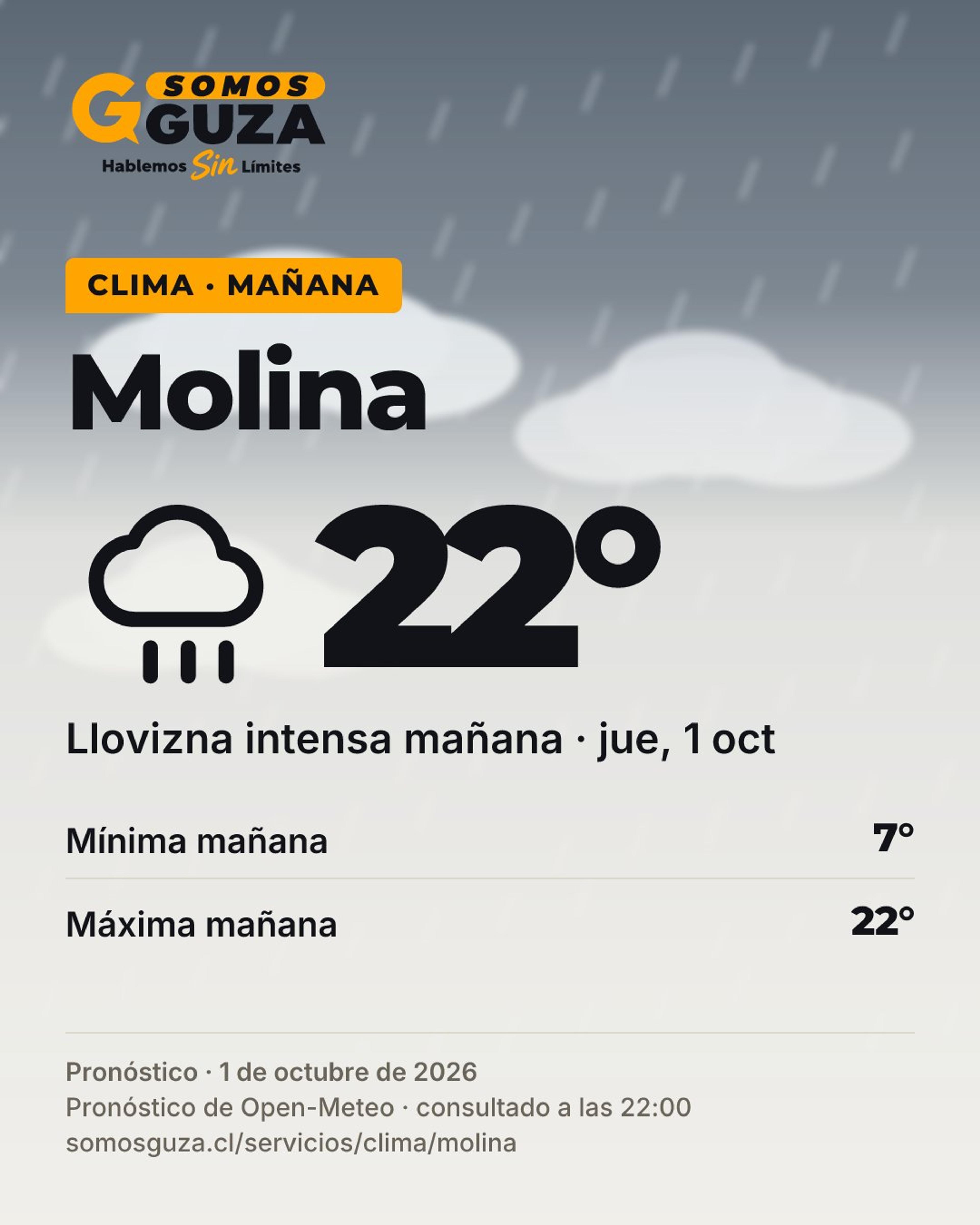 Foto 6 de 7: El clima de mañana en la costa del Maule