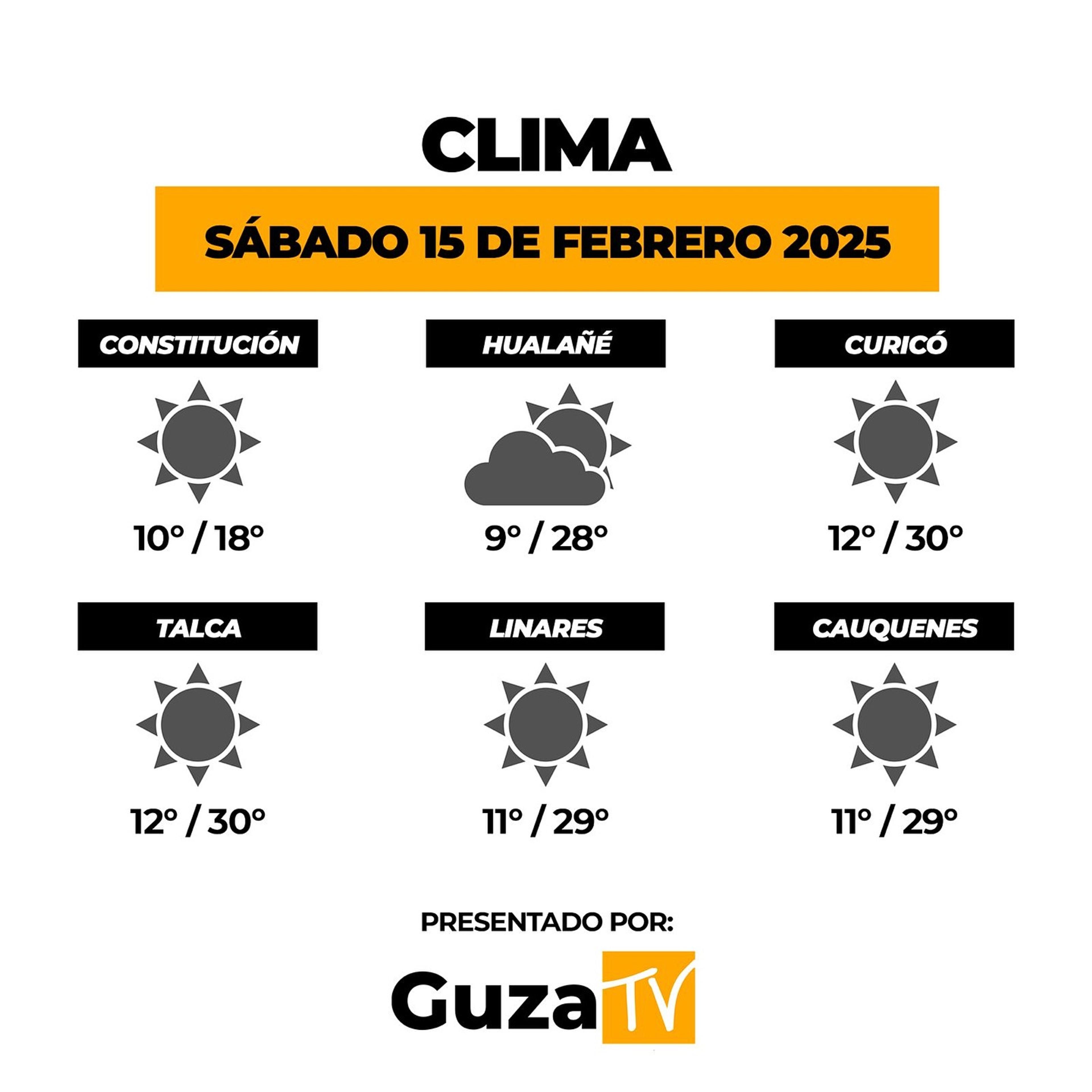 Foto 2 de 4: Lo que debes saber hoy
