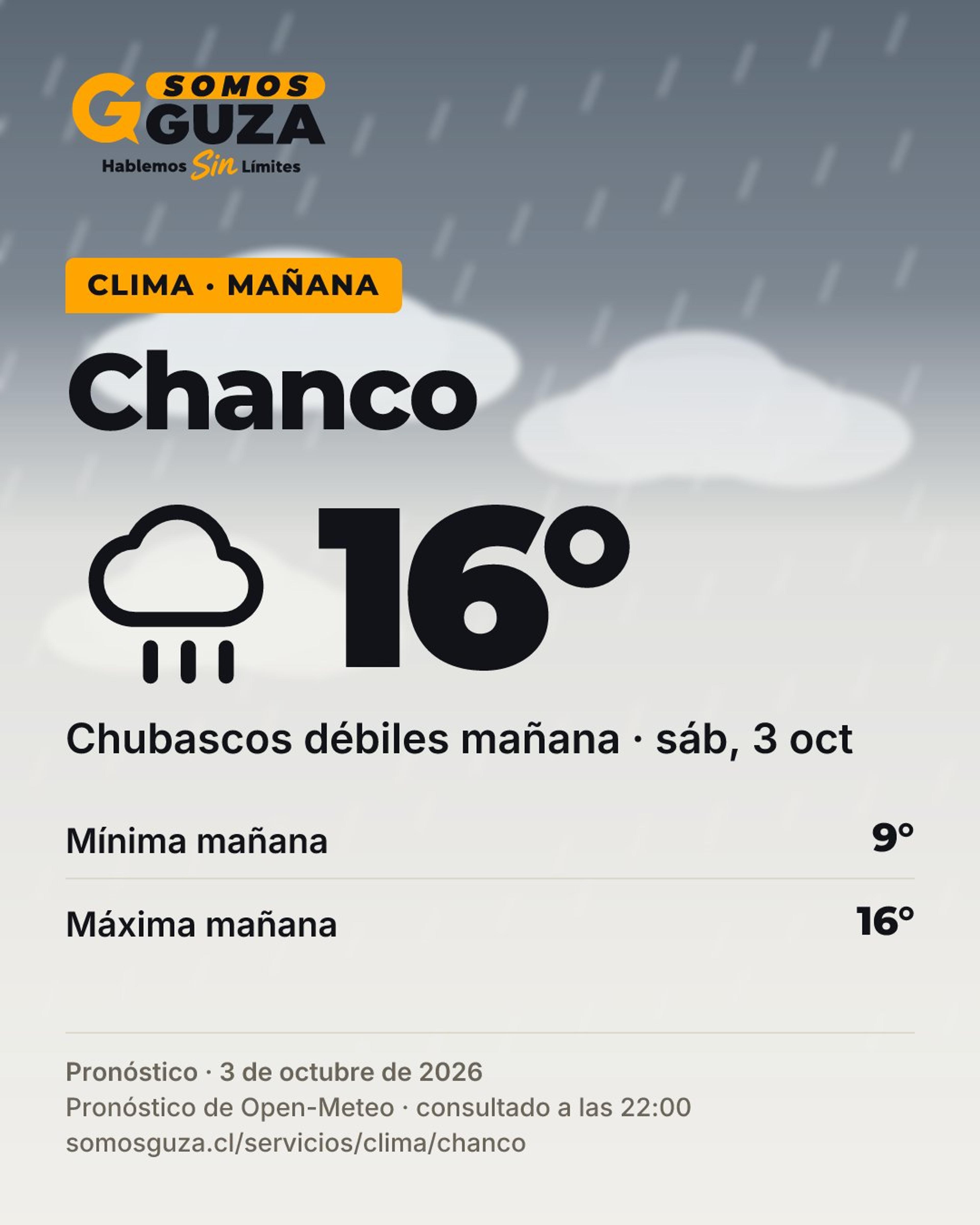 Foto 5 de 7: El clima de mañana en la costa del Maule