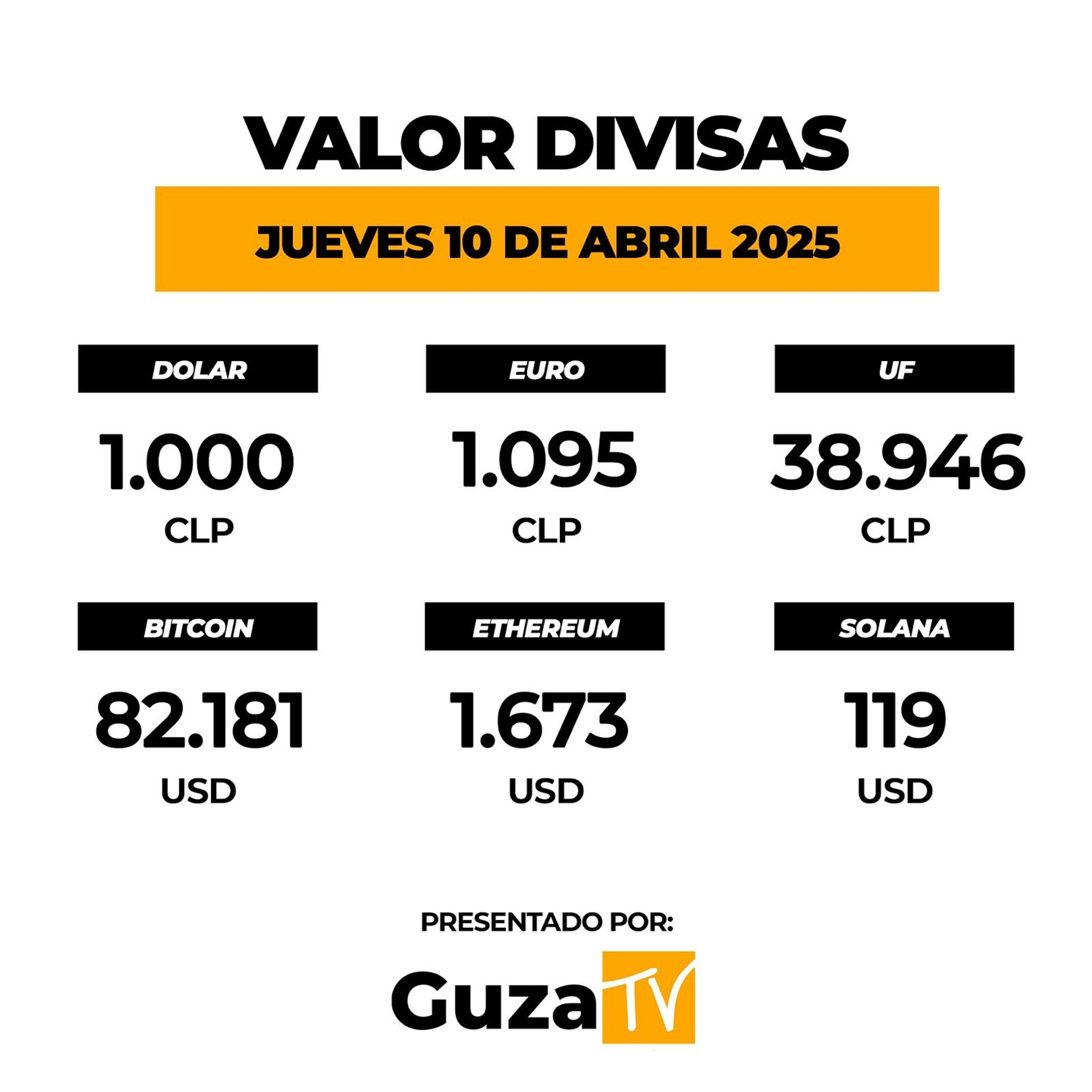 Foto 4 de 5: Lo que debes saber hoy