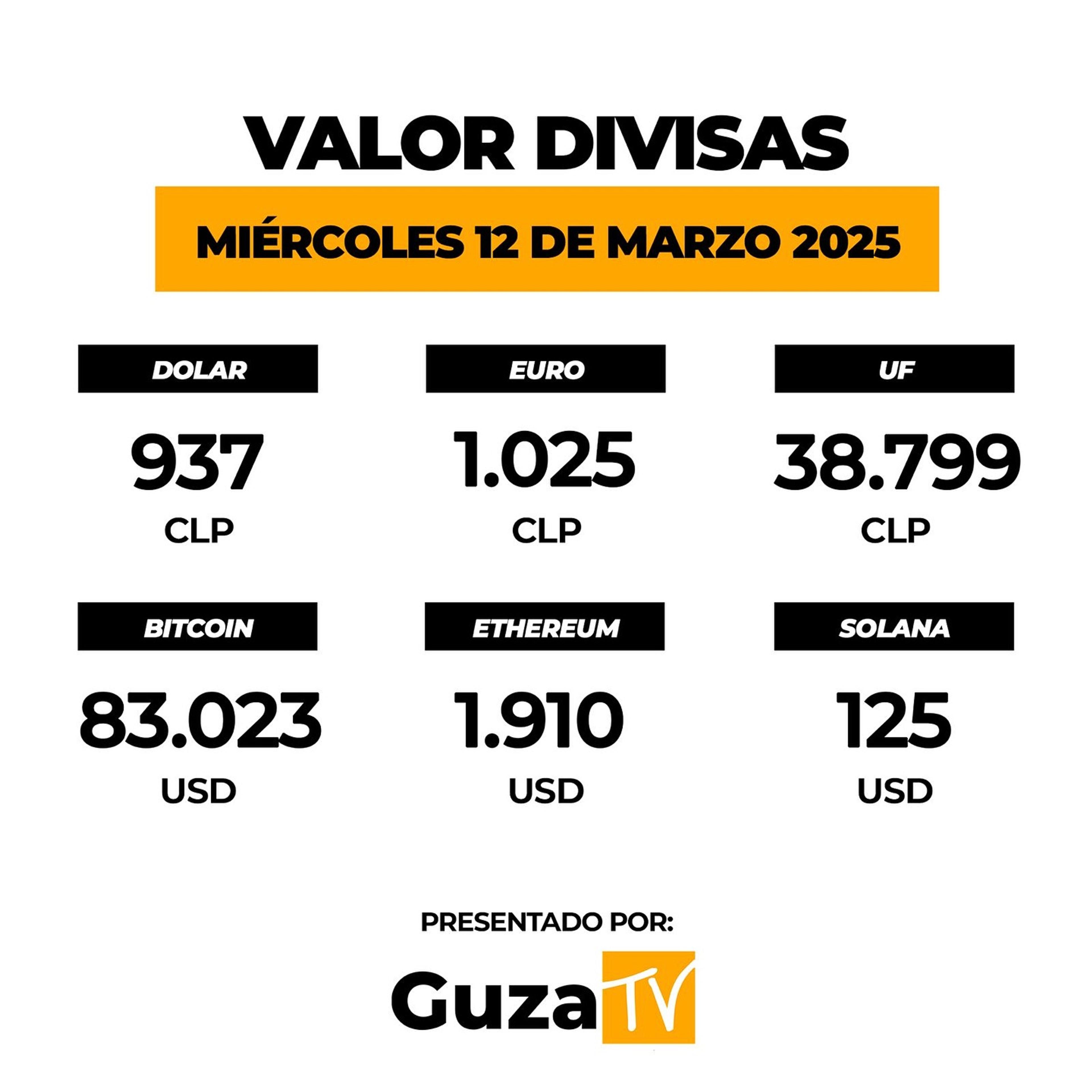 Foto 4 de 5: Lo que debes saber hoy
