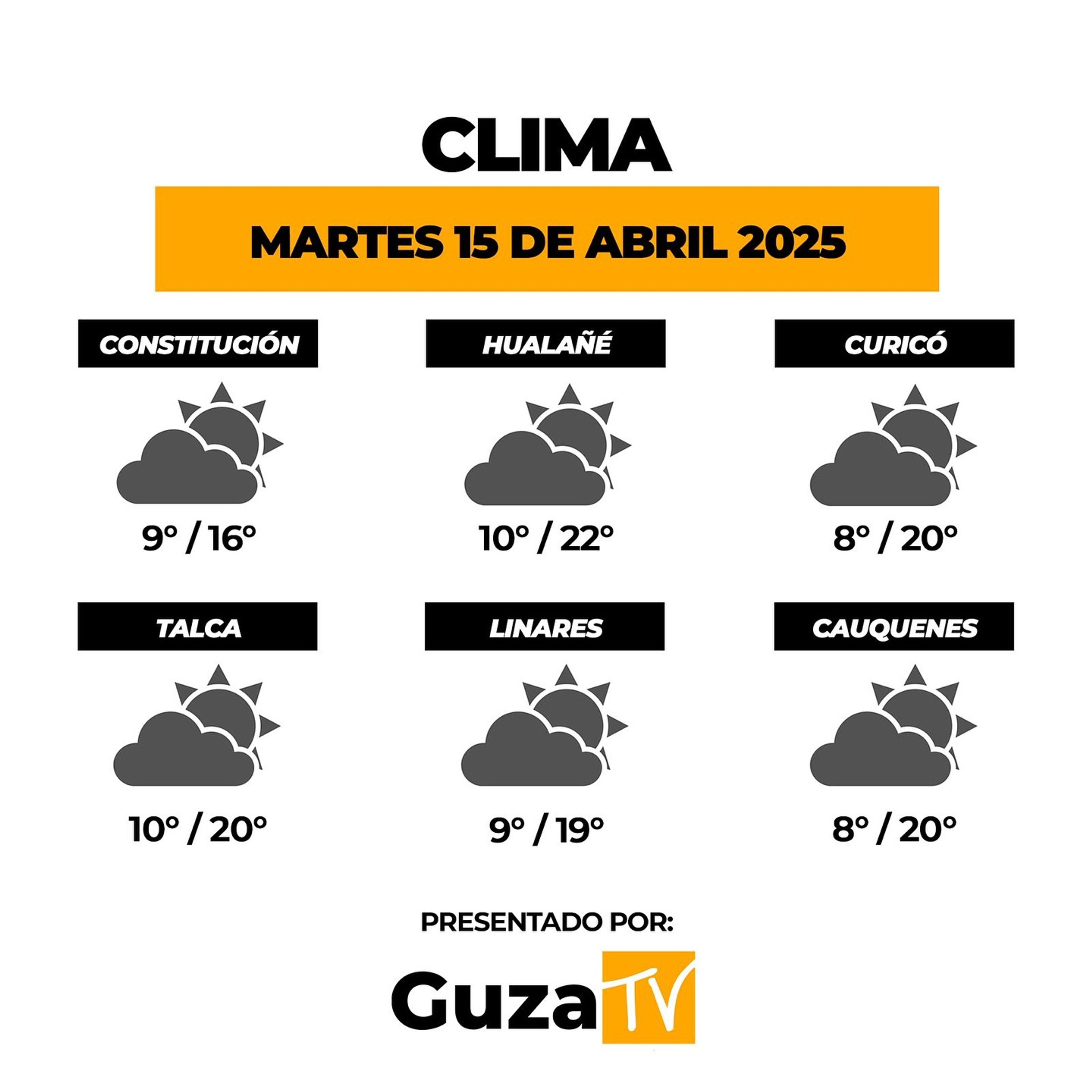 Foto 2 de 5: Lo que debes saber hoy