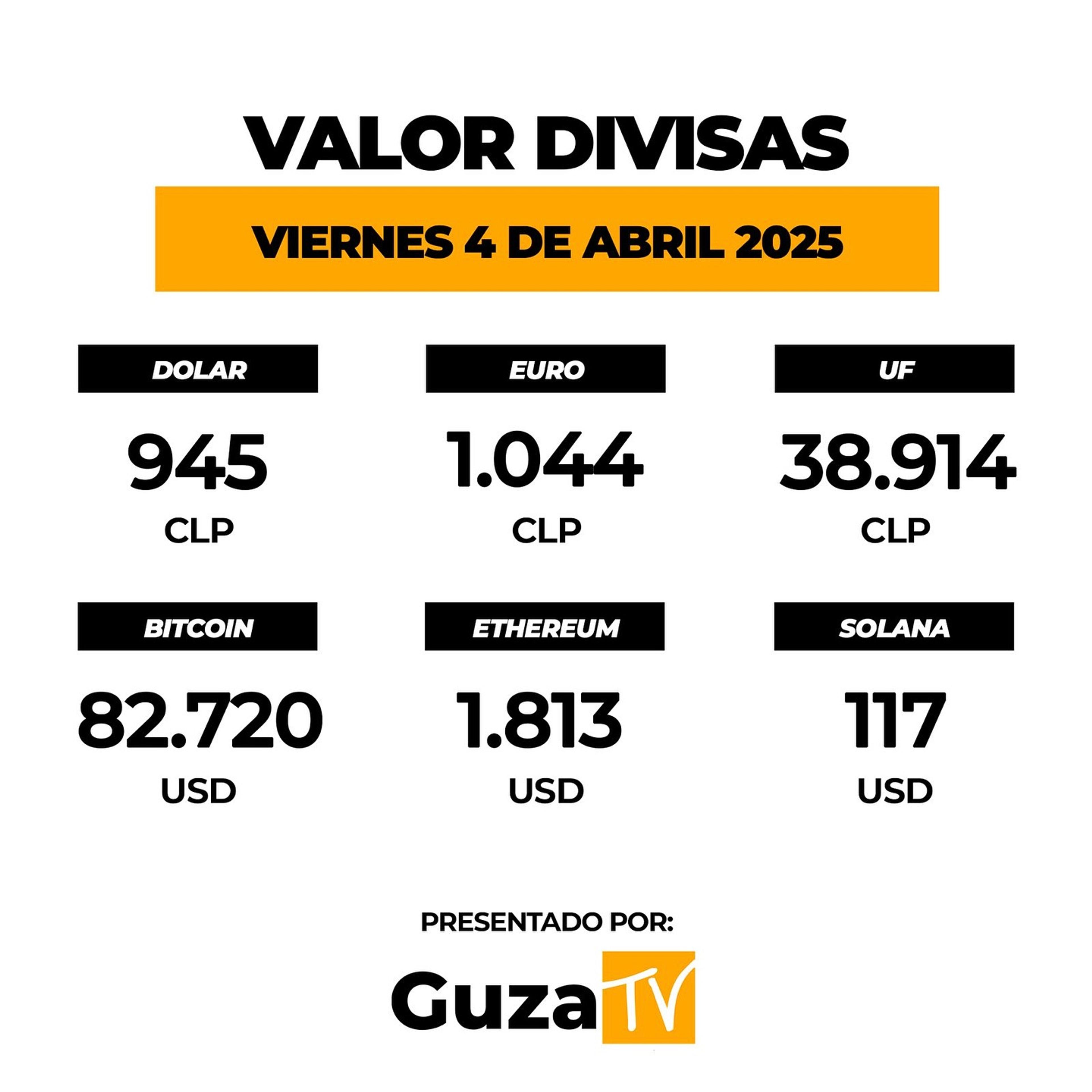Foto 4 de 5: Lo que debes saber hoy