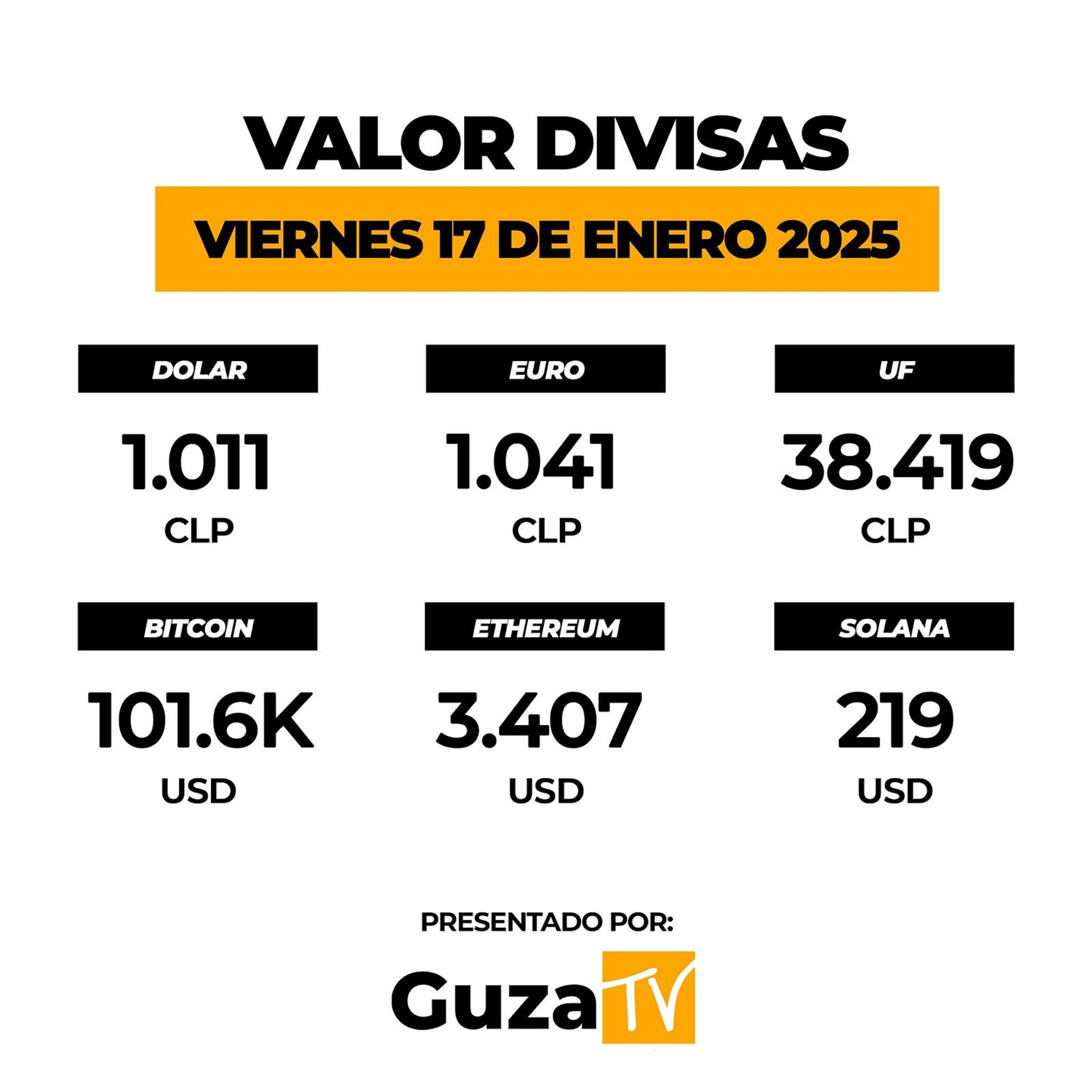 Foto 4 de 5: Lo que debes saber hoy