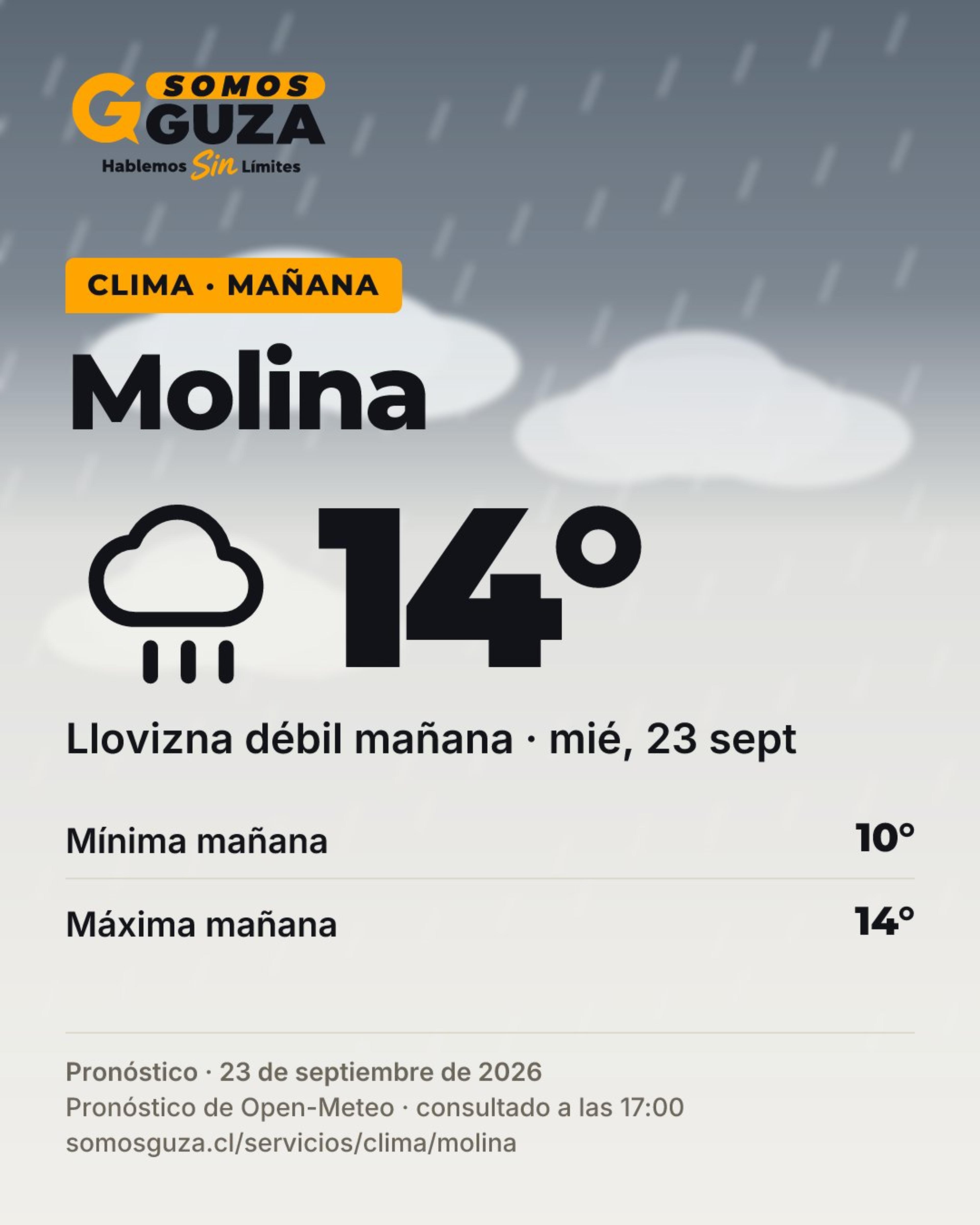 Foto 6 de 7: El clima de mañana en la costa del Maule