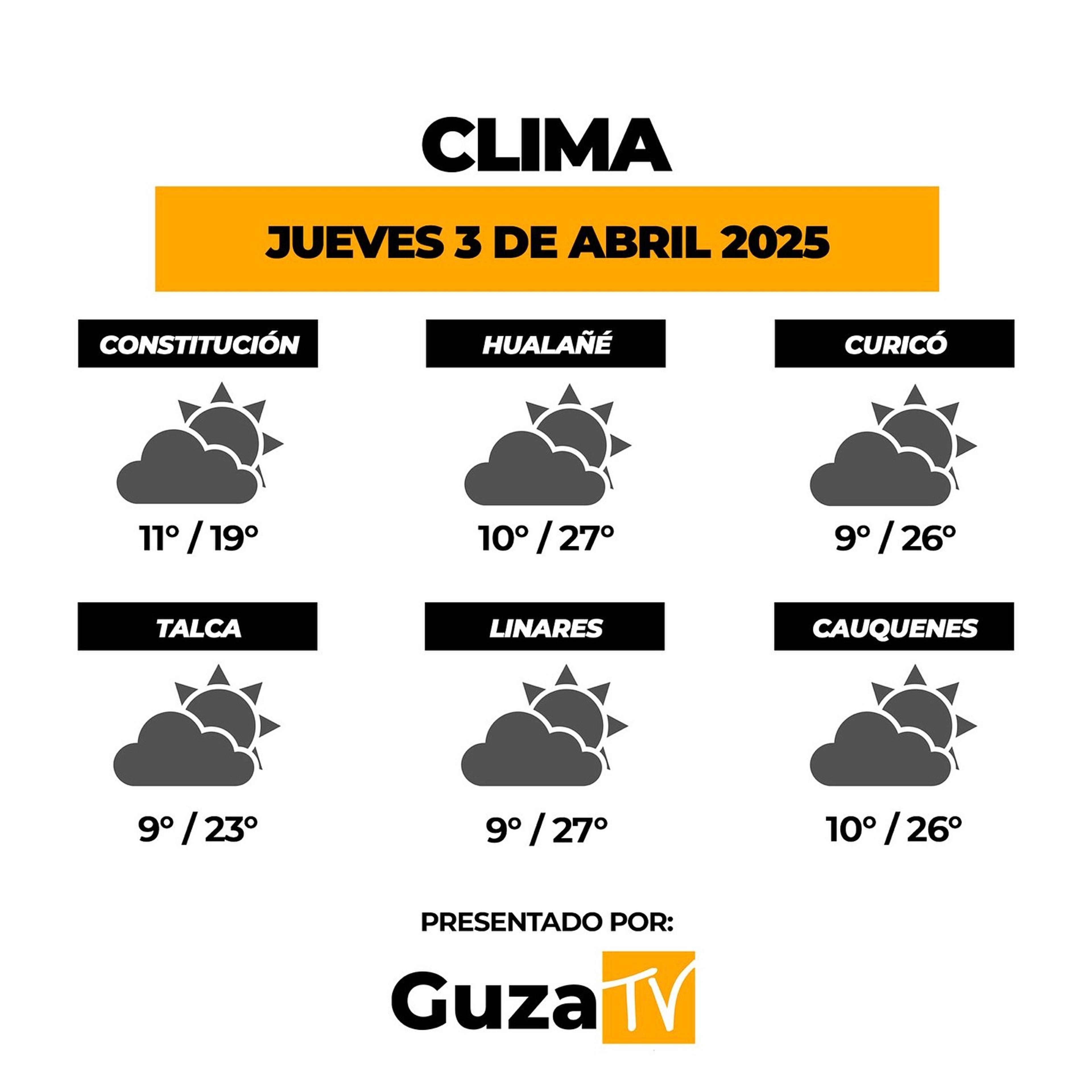Foto 2 de 5: Lo que debes saber hoy