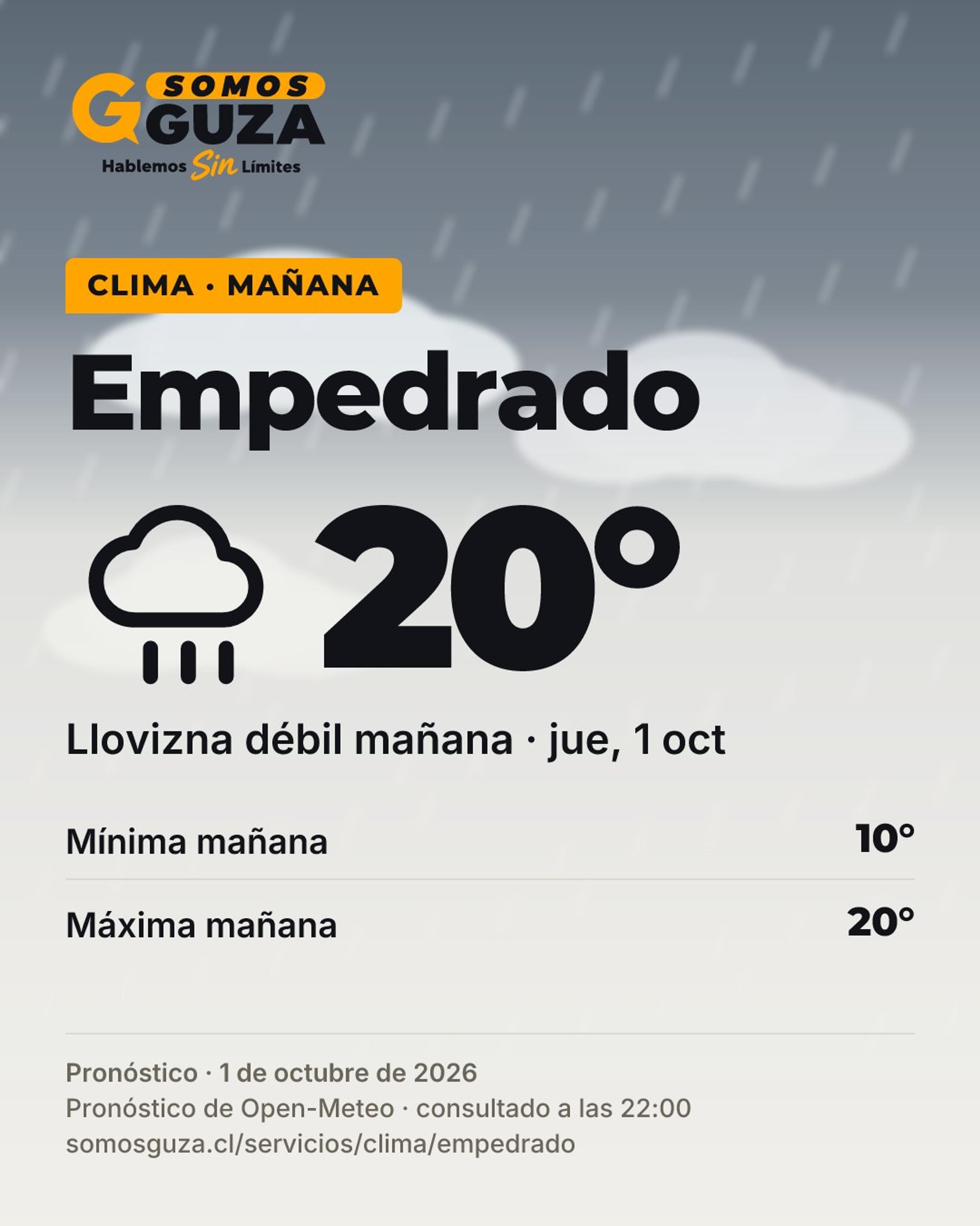 Foto 4 de 7: El clima de mañana en la costa del Maule