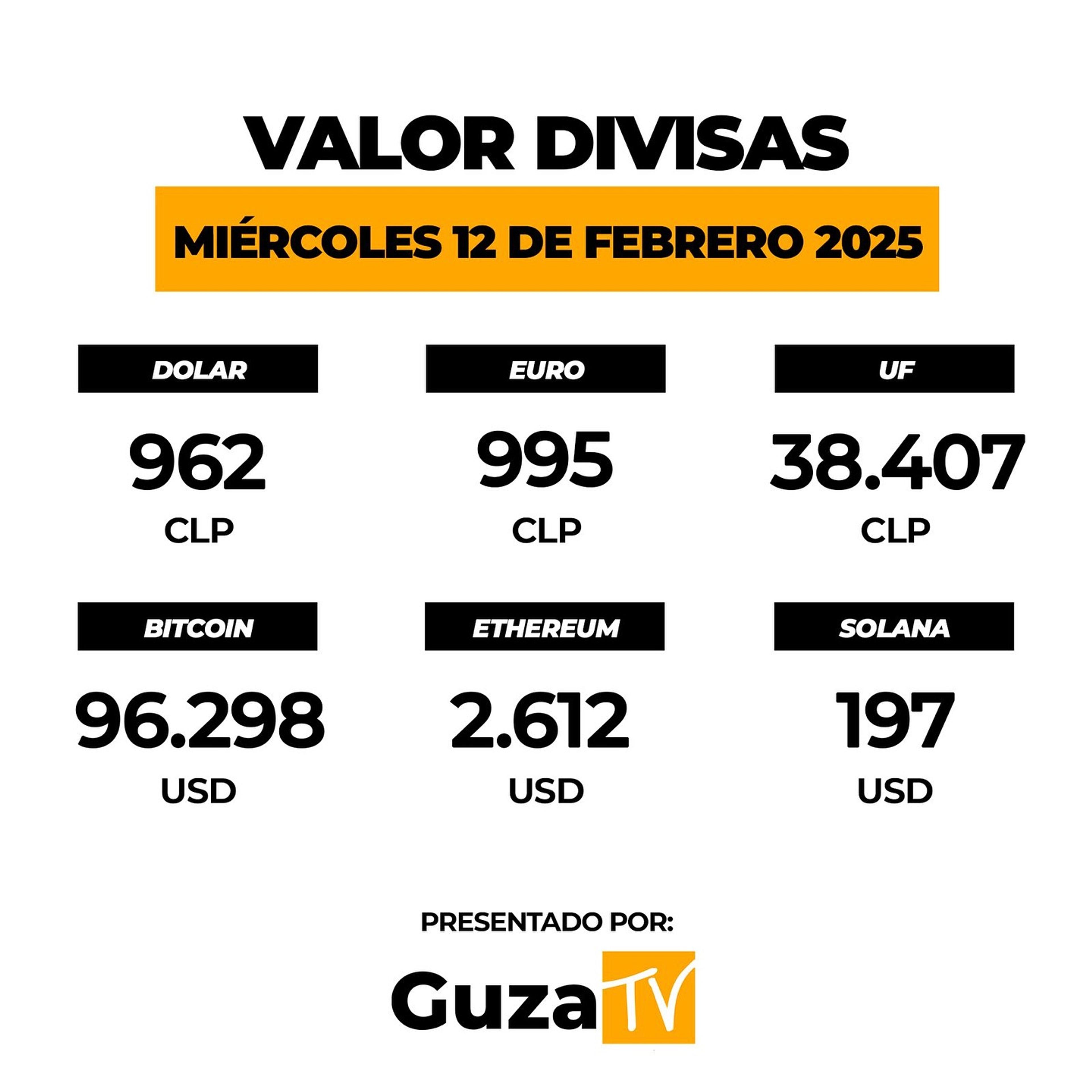 Foto 4 de 5: Lo que debes saber hoy