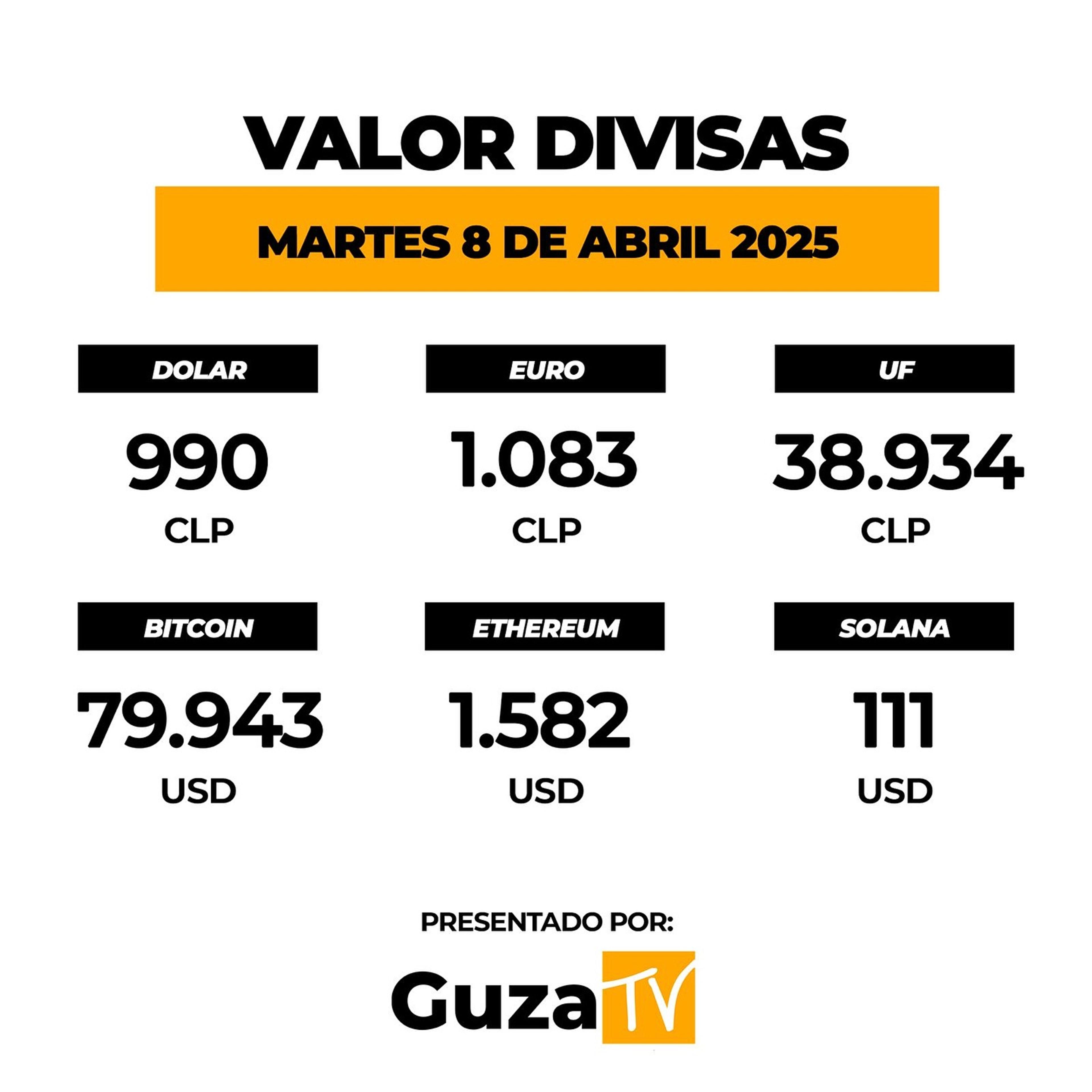 Foto 4 de 5: Lo que debes saber hoy