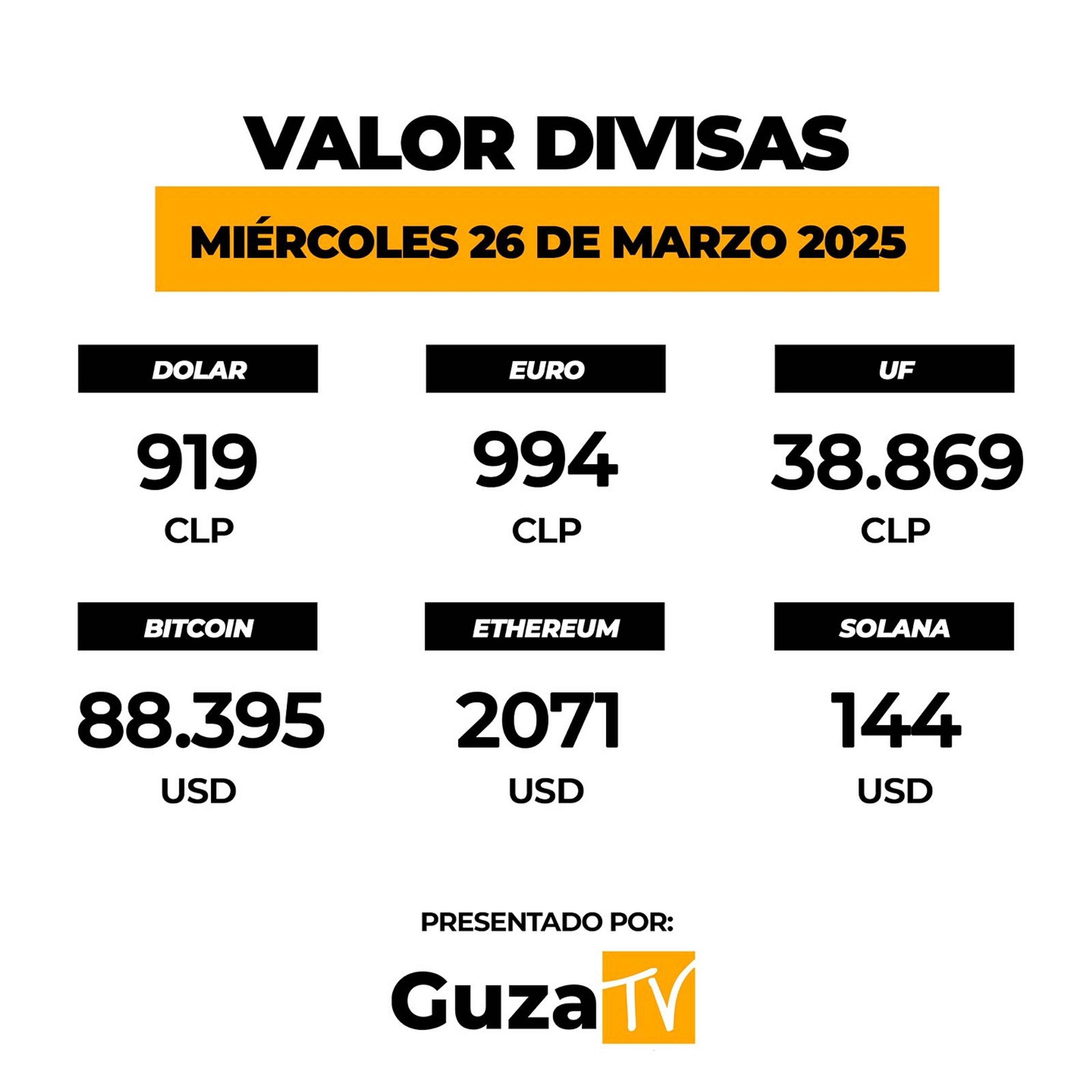 Foto 4 de 5: Lo que debes saber hoy