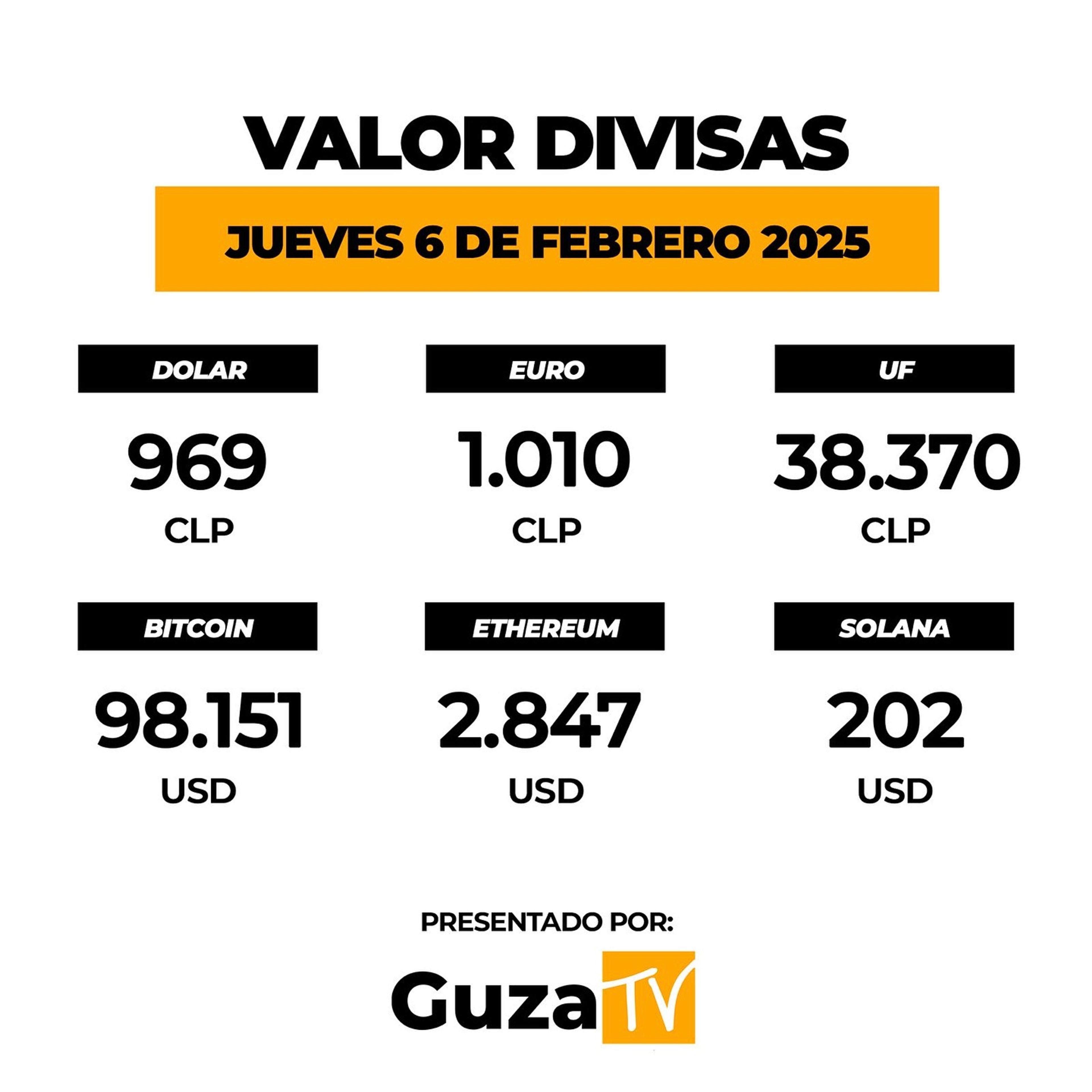 Foto 4 de 5: Lo que debes saber hoy