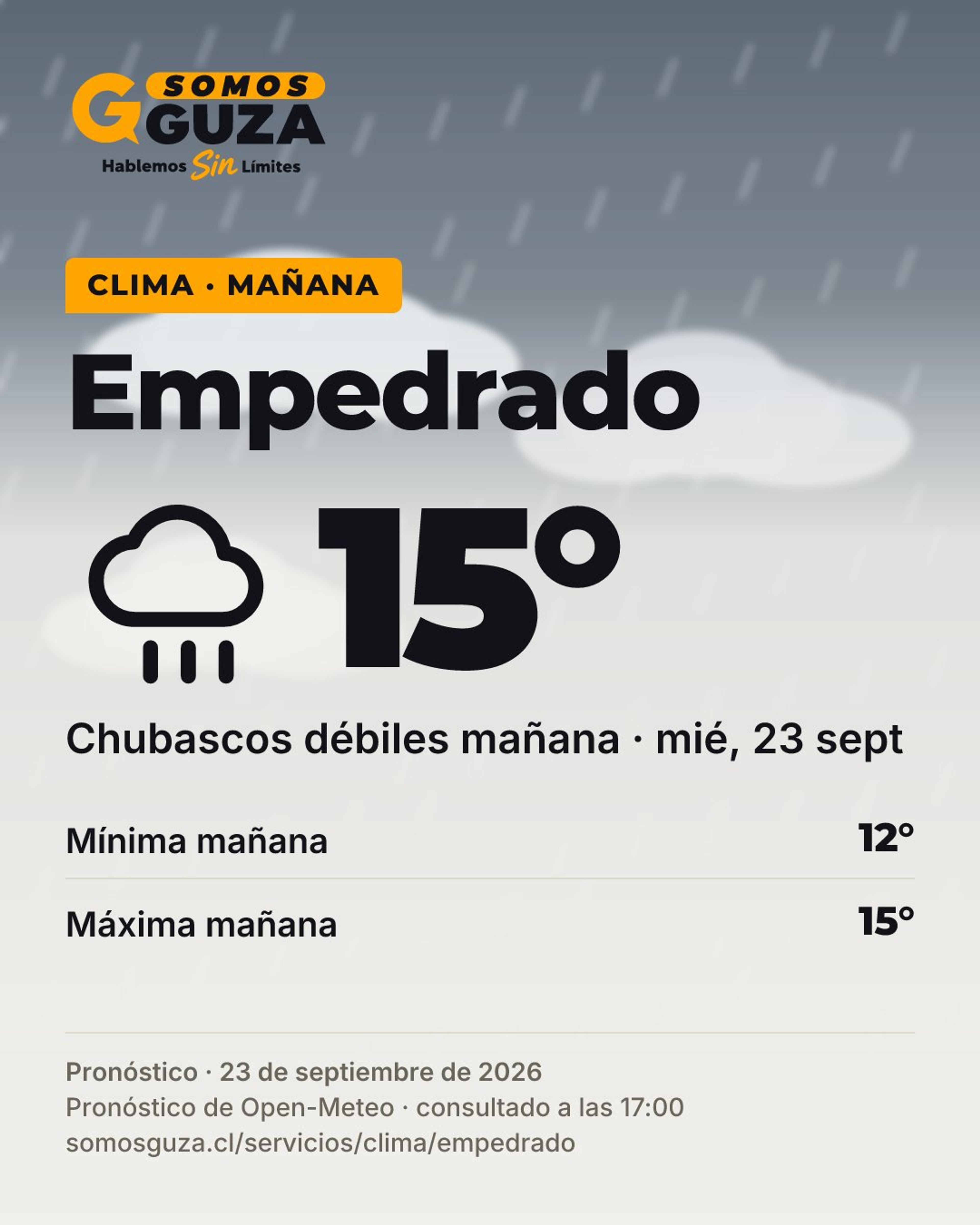 Foto 4 de 7: El clima de mañana en la costa del Maule