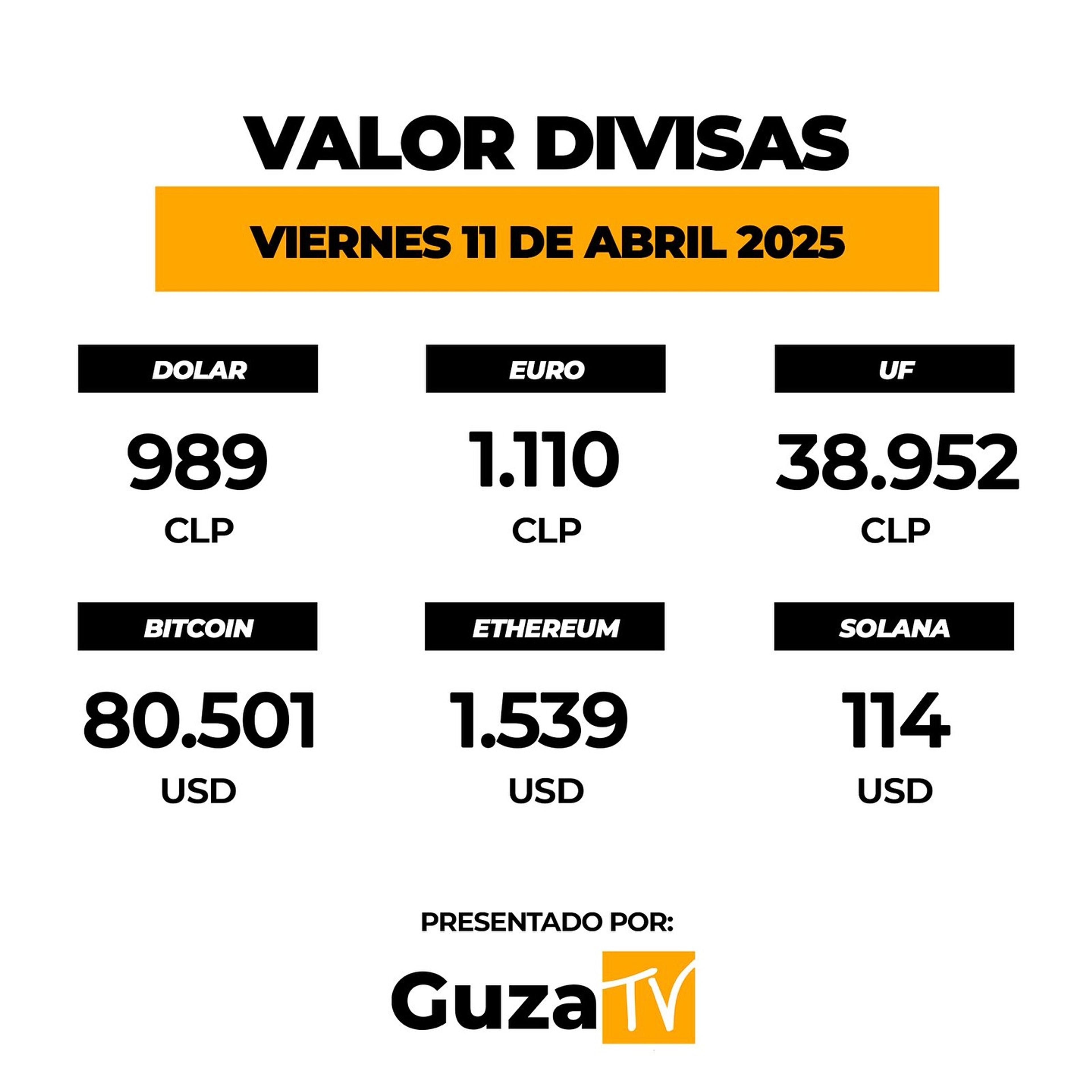 Foto 4 de 5: Publicación en Instagram del 11 de abril de 2025