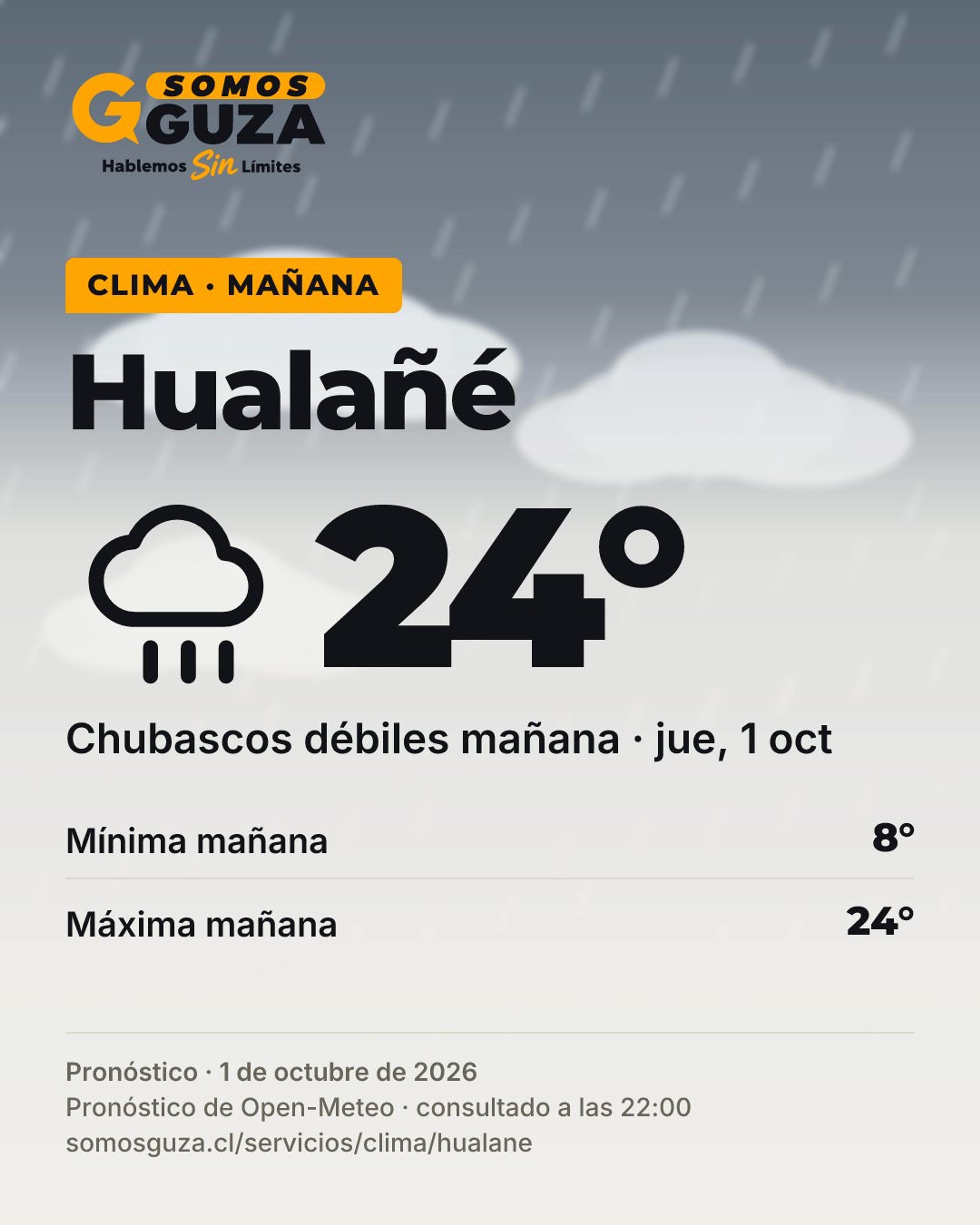 Foto 3 de 7: El clima de mañana en la costa del Maule