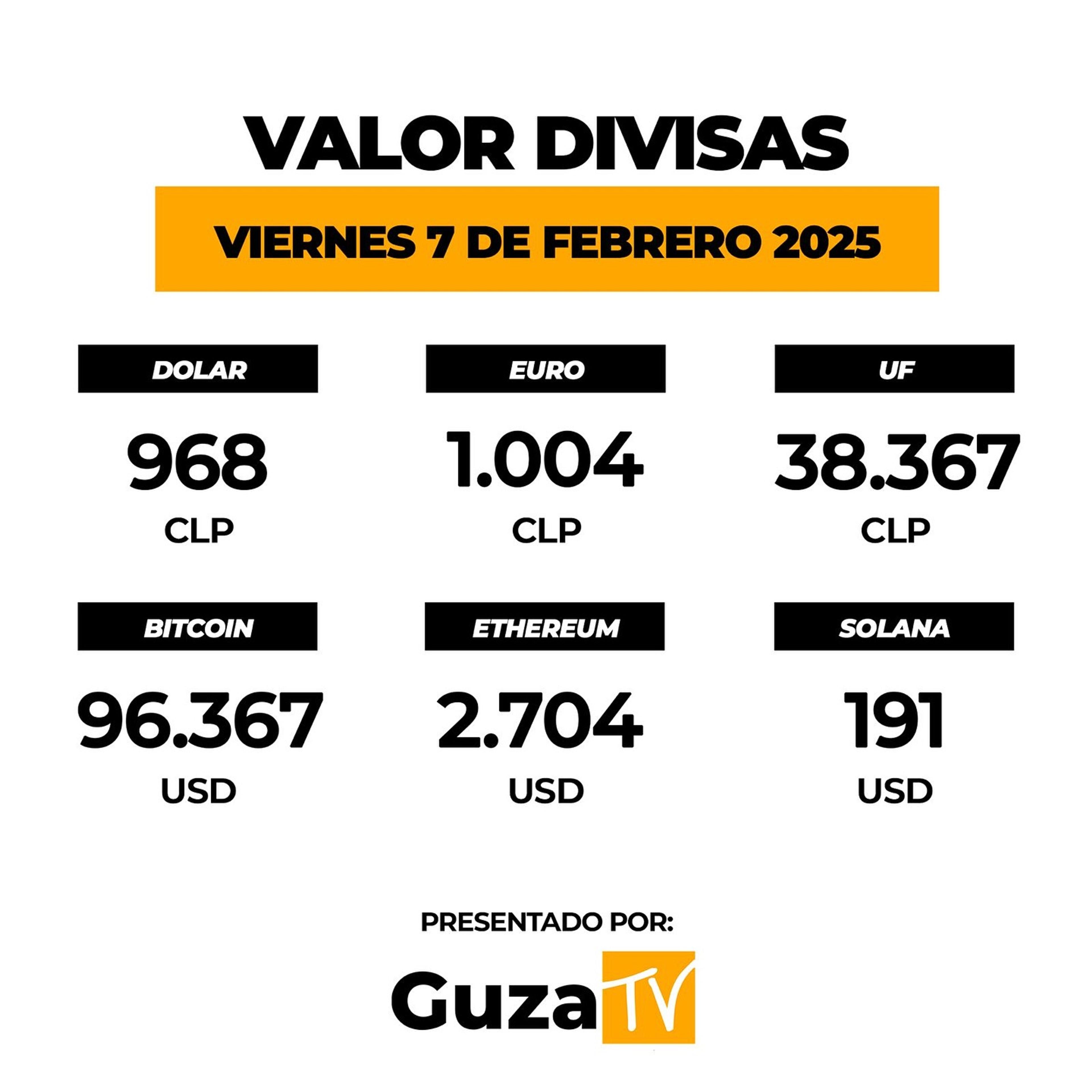 Foto 4 de 5: Lo que debes saber hoy