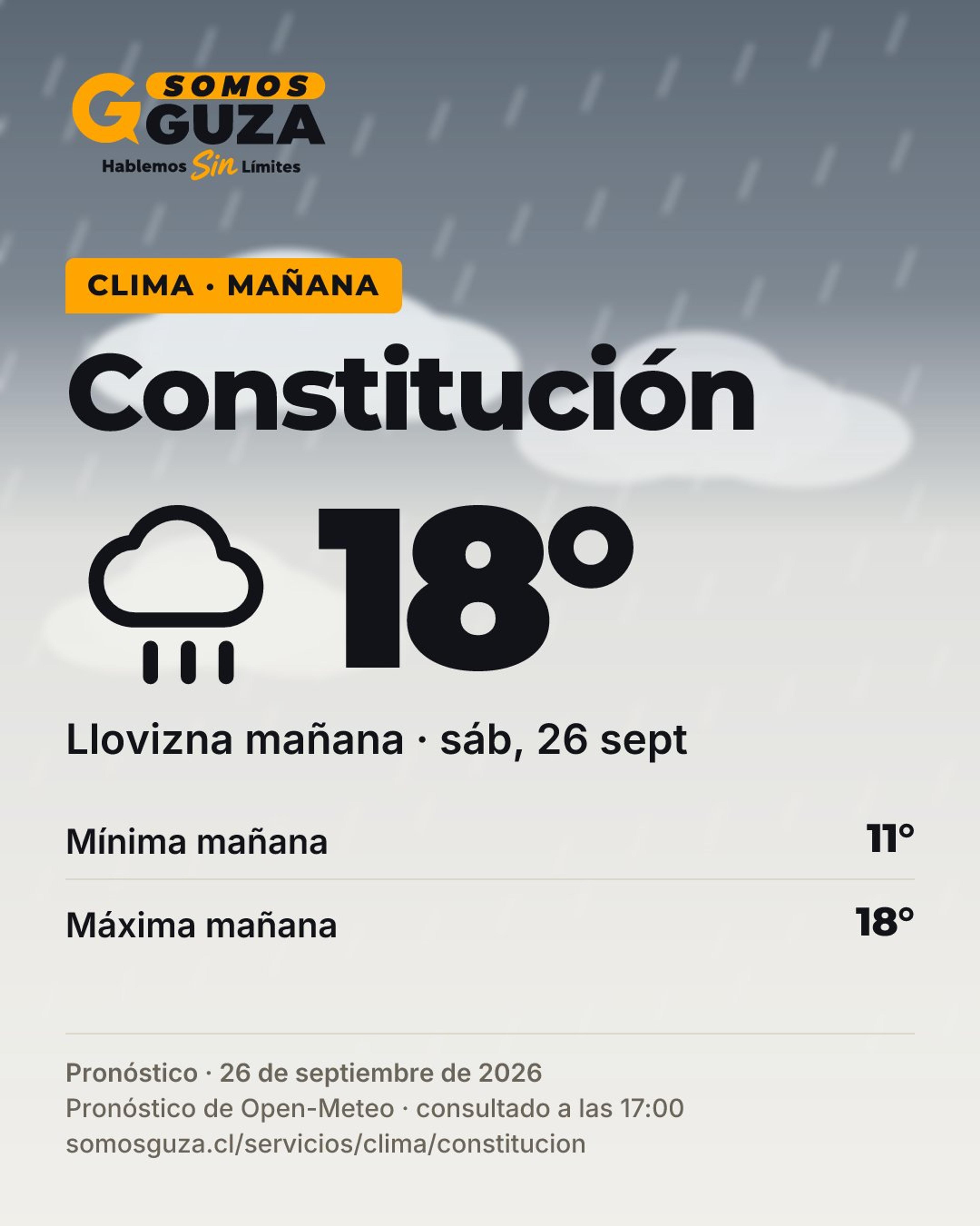 Foto 2 de 7: El clima de mañana en la costa del Maule