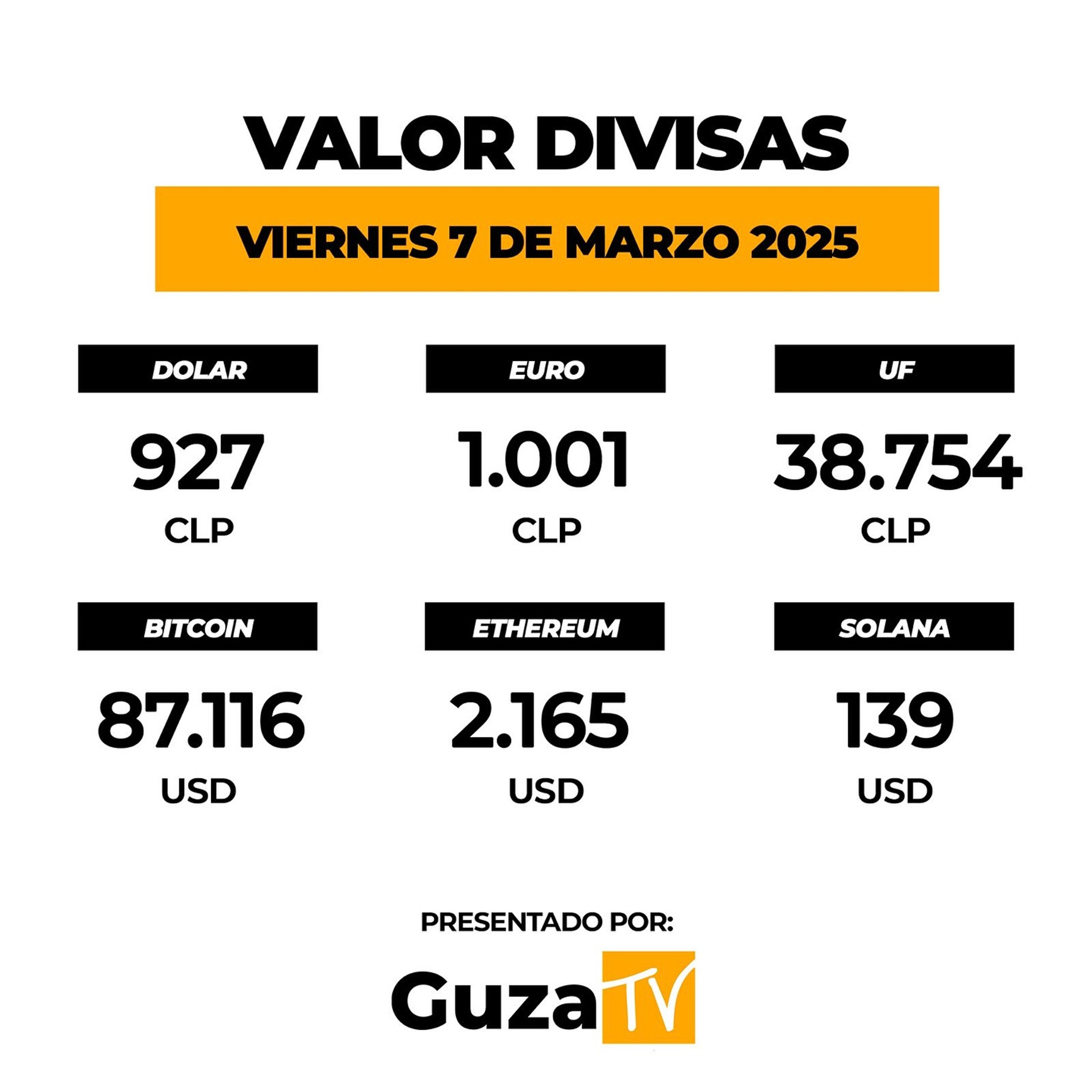 Foto 4 de 5: Lo que debes saber hoy
