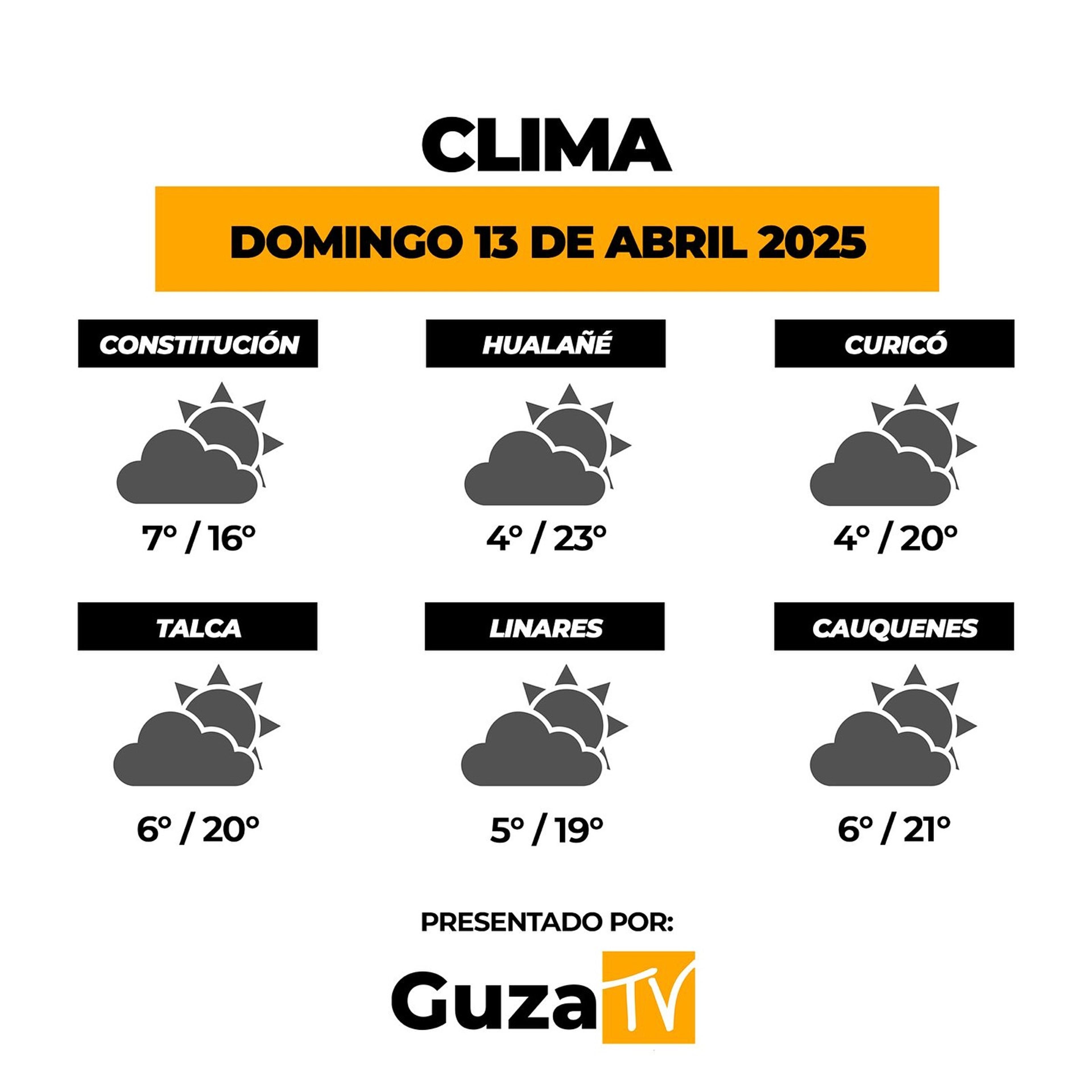 Foto 2 de 4: Lo que debes saber hoy